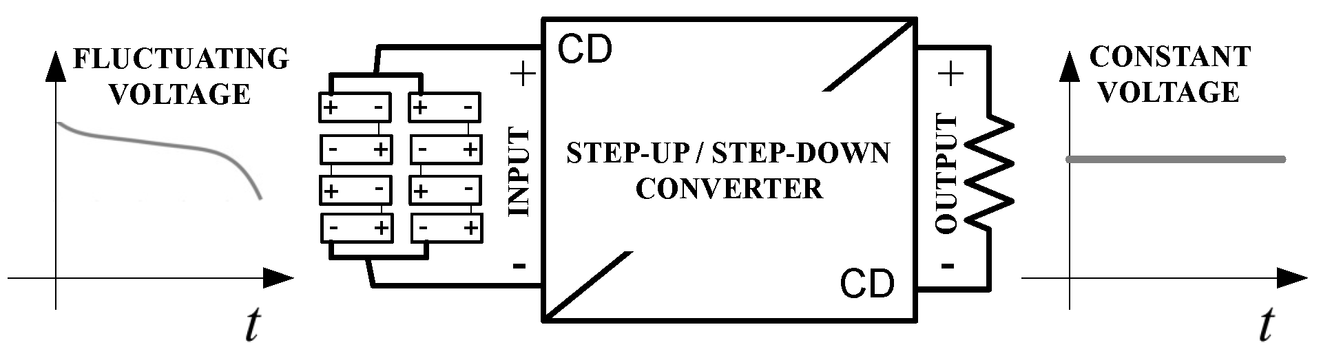Electronics 14 00877 g002