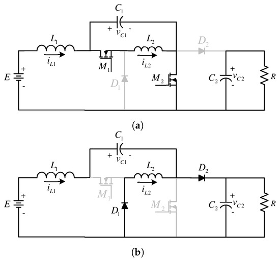 Analysis and Control Design of a Step-Up/Step-Down Converter for ...