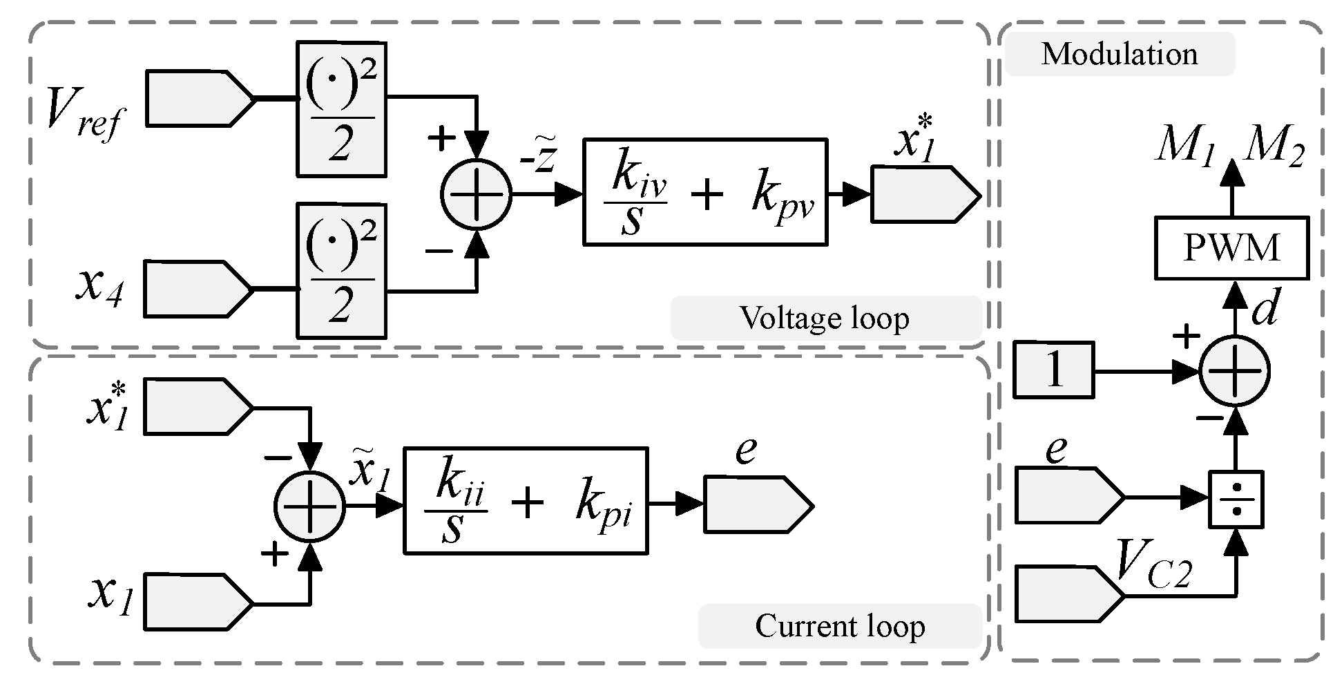 Electronics 14 00877 g007