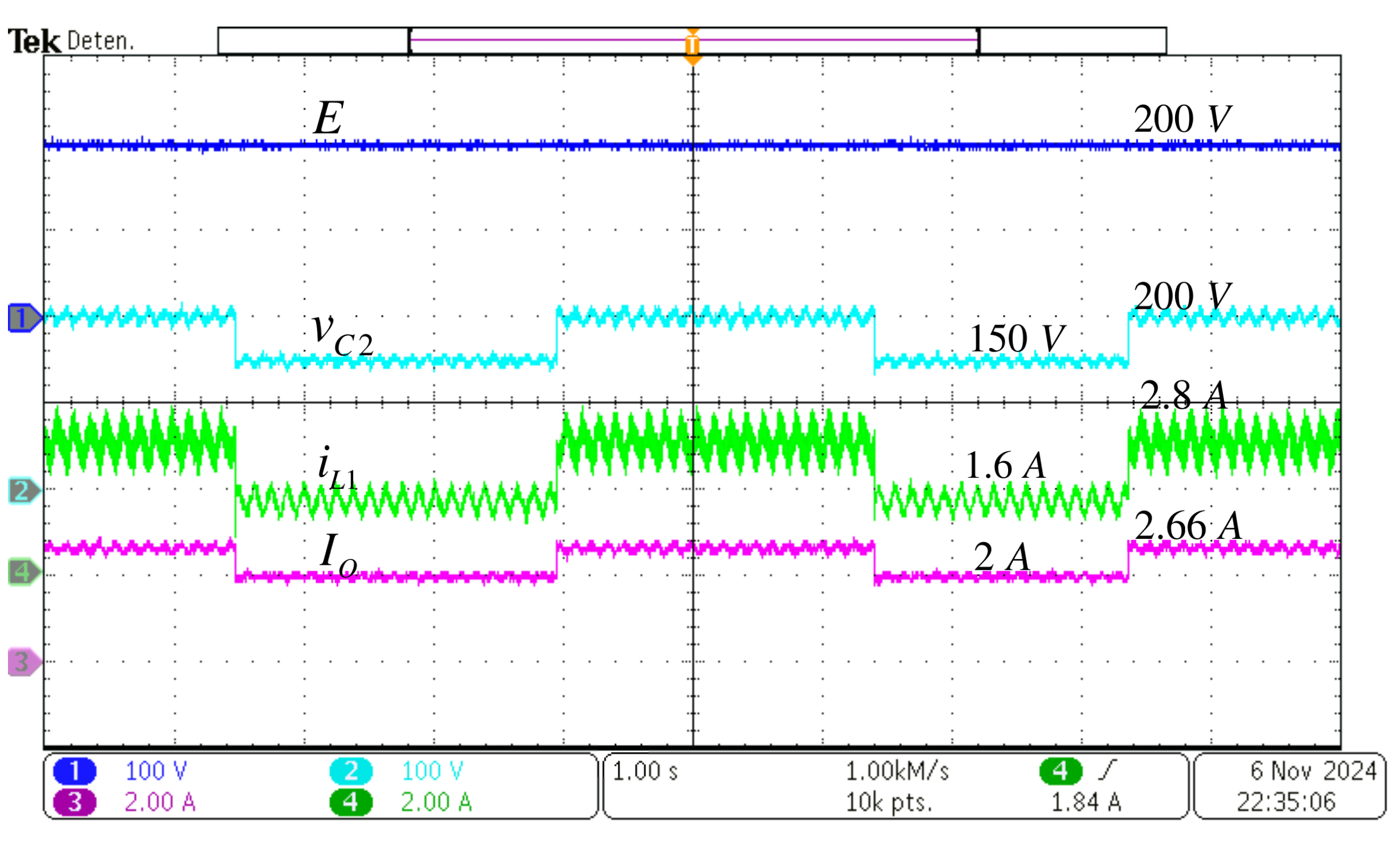 Electronics 14 00877 g016