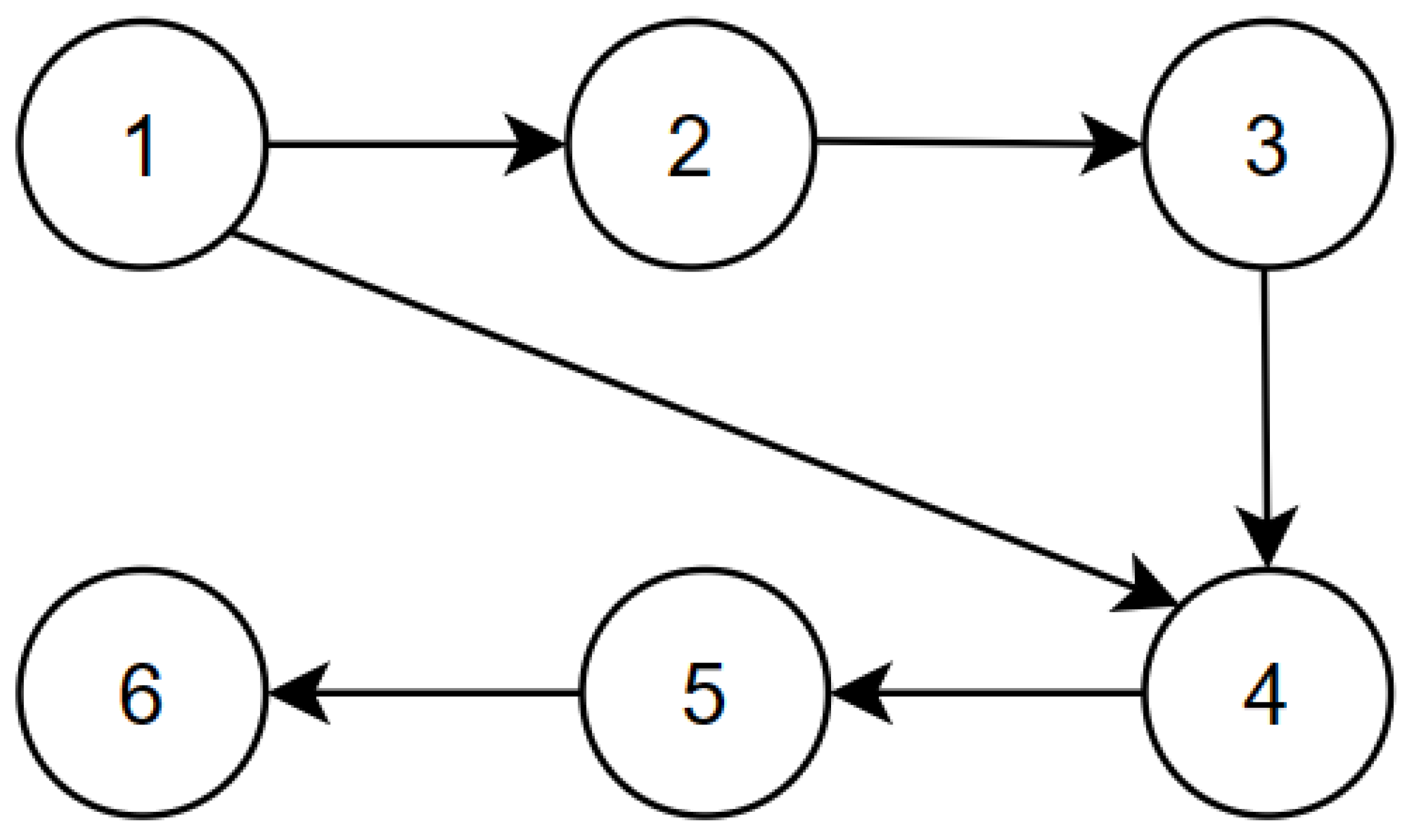 Electronics 14 00878 g001