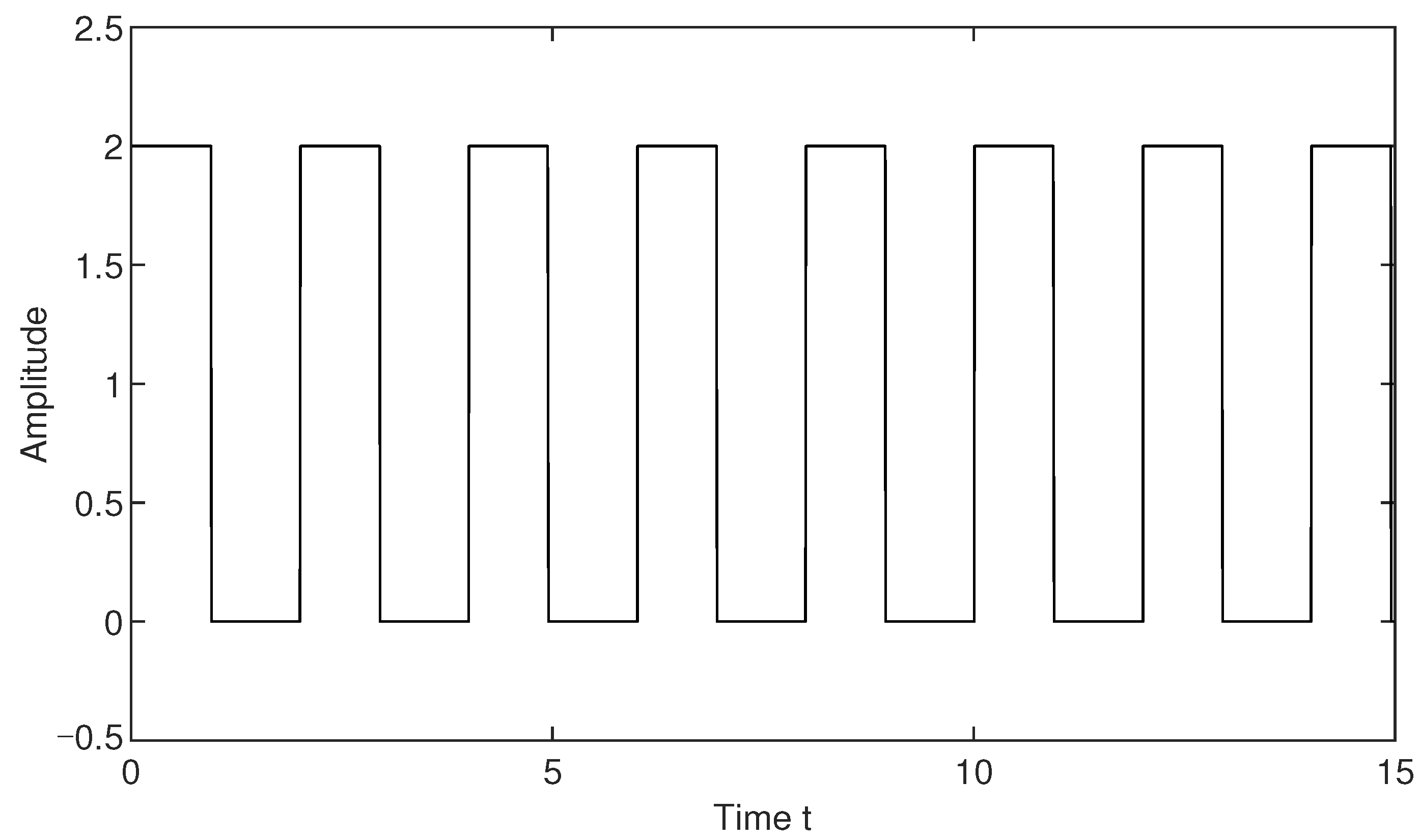 Electronics 14 00878 g002