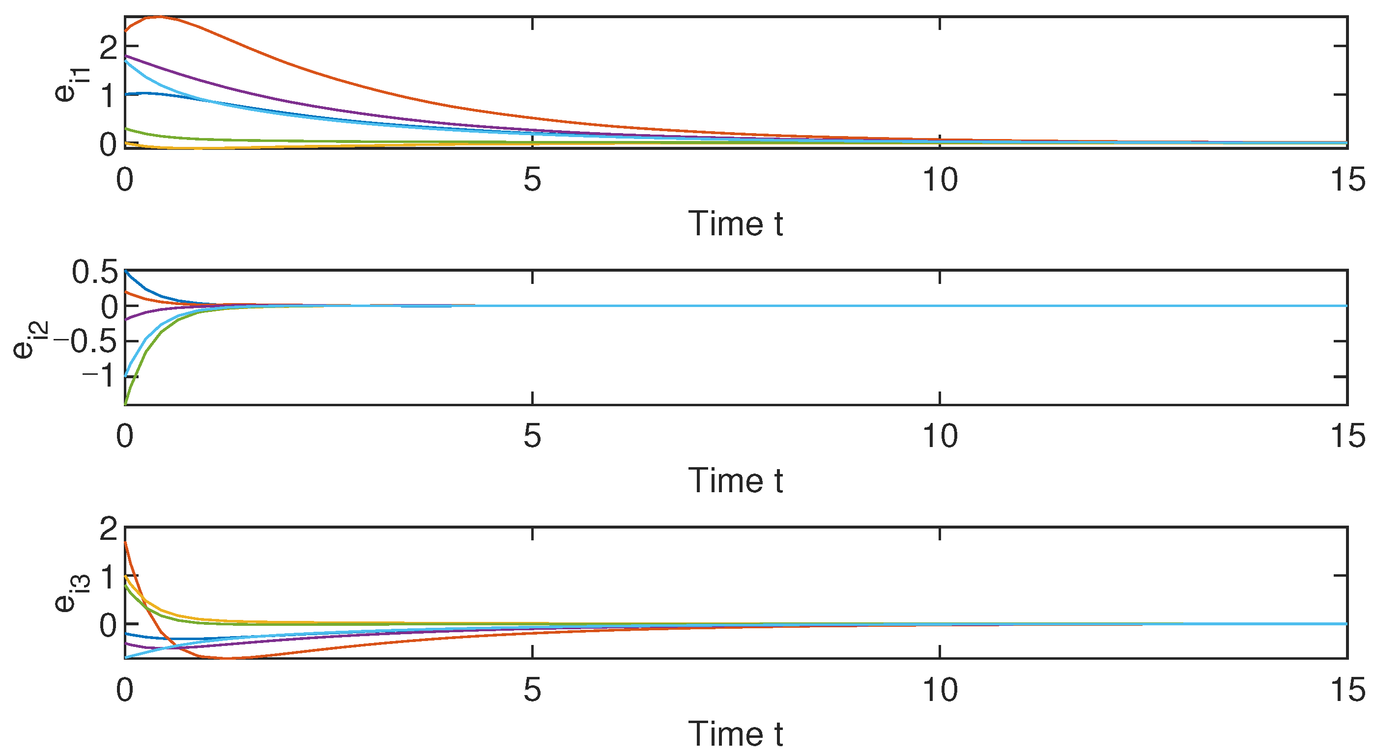 Electronics 14 00878 g005