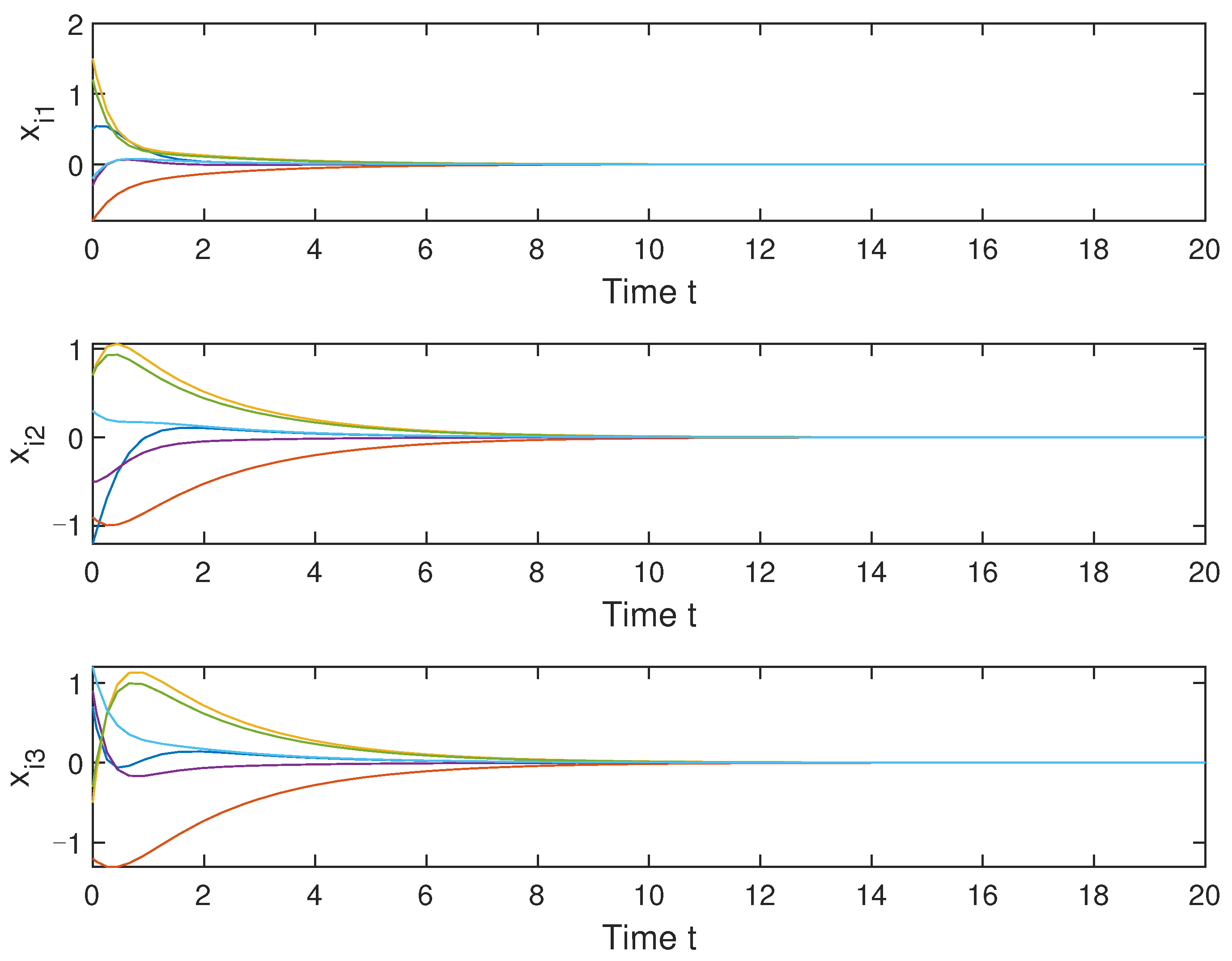 Electronics 14 00878 g006