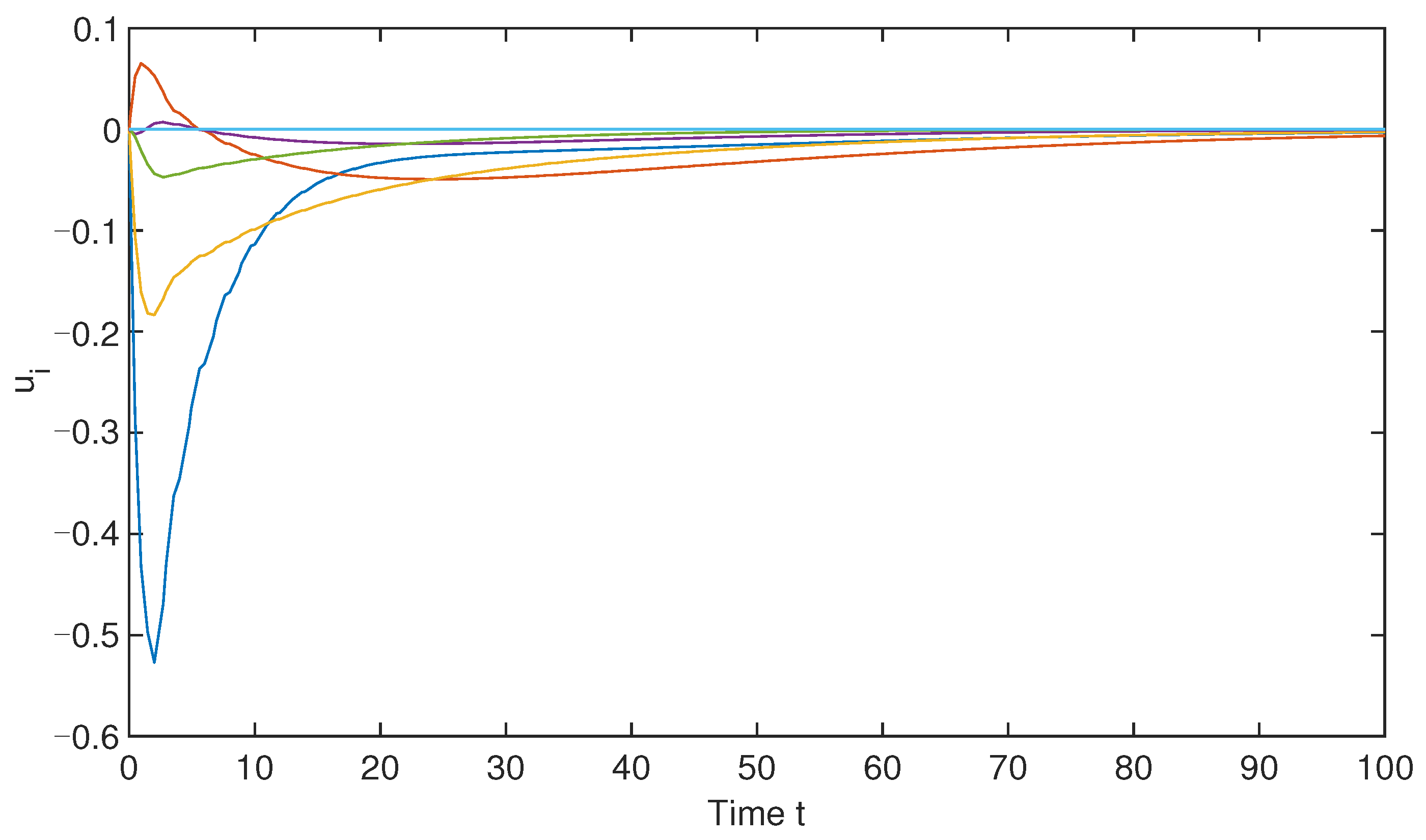 Electronics 14 00878 g012