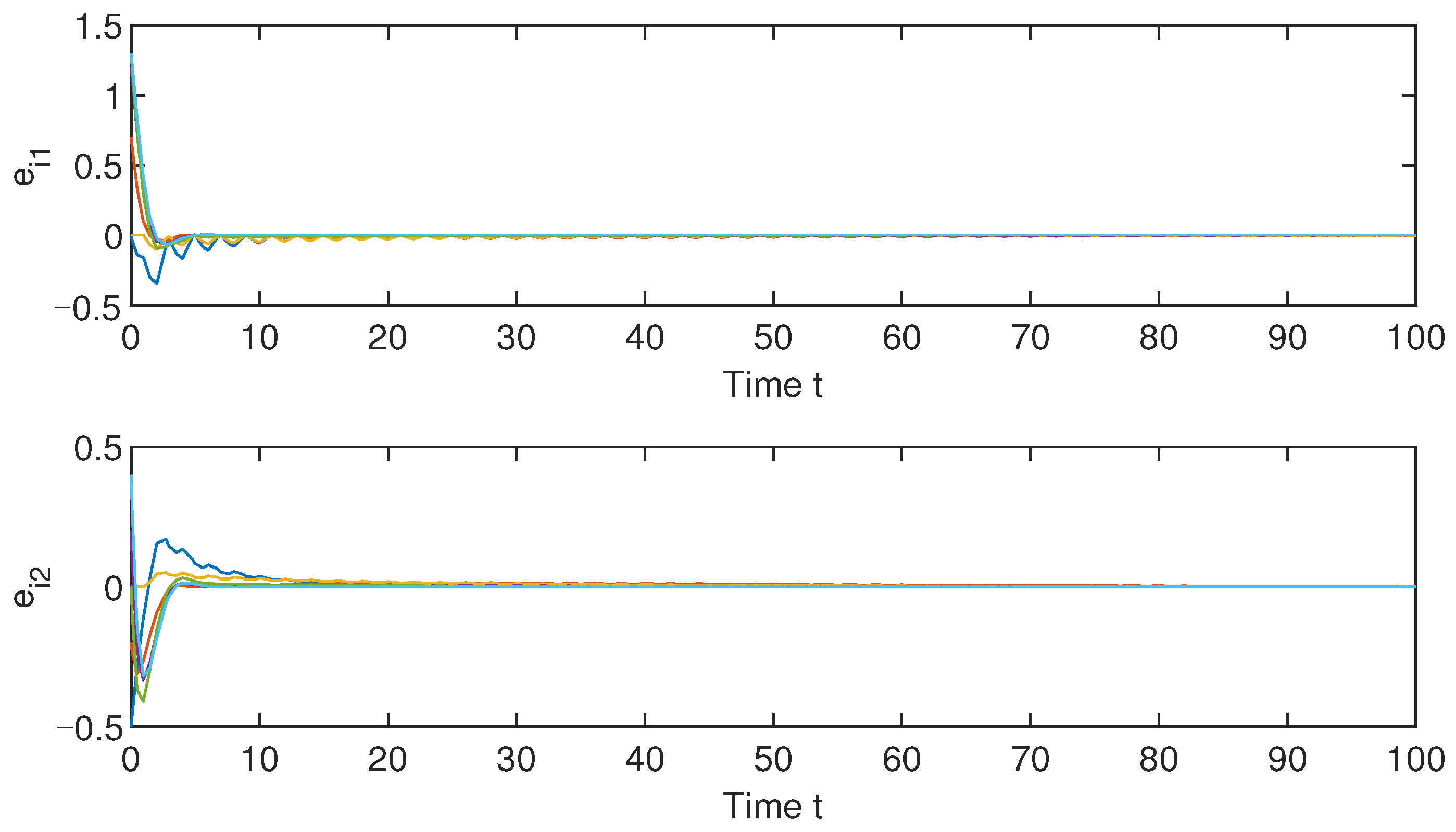 Electronics 14 00878 g013