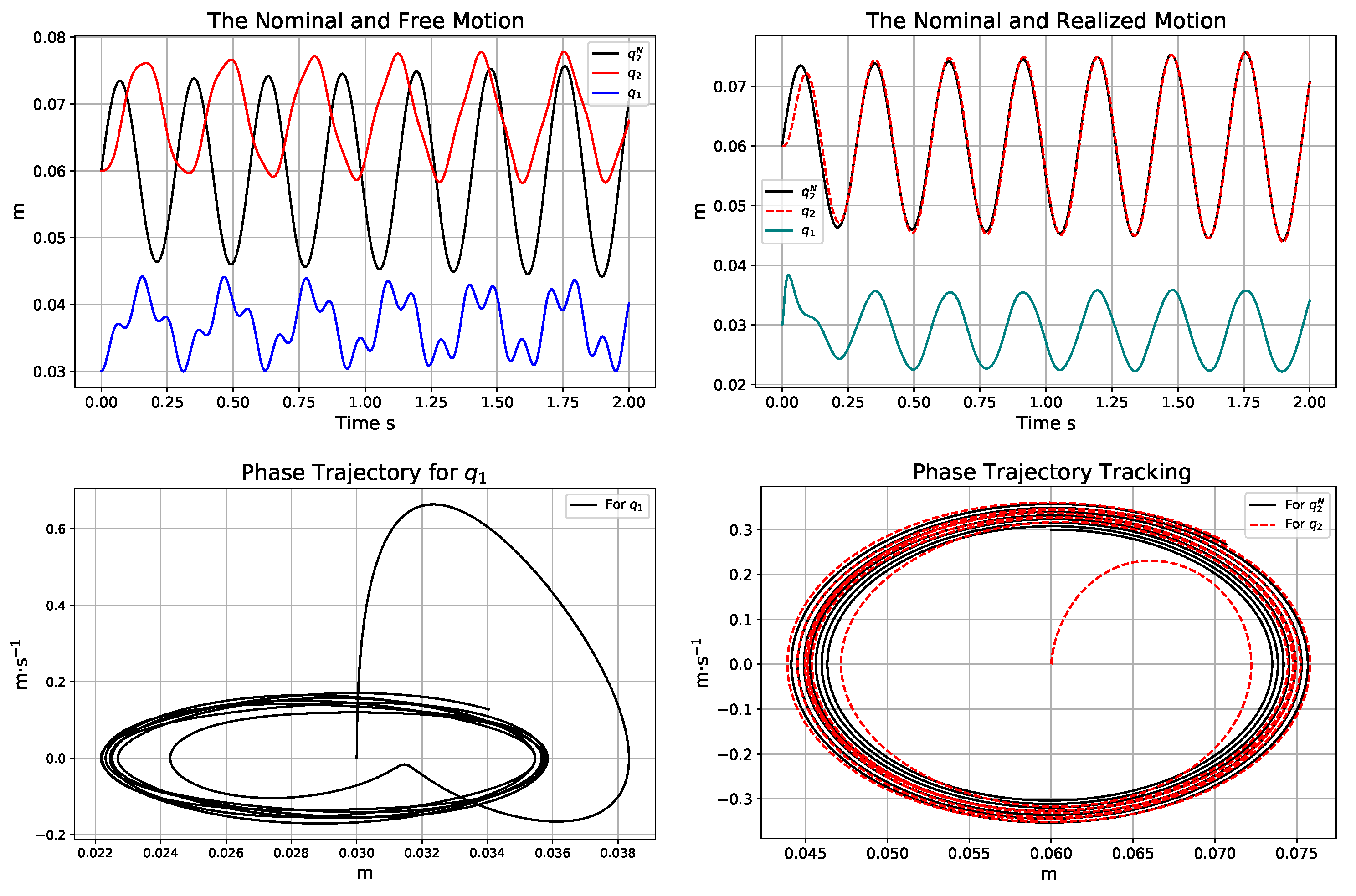 Electronics 14 00883 g007