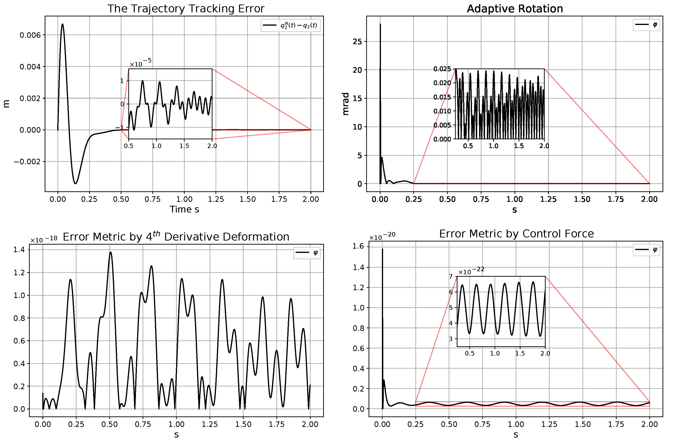 Electronics 14 00883 g011