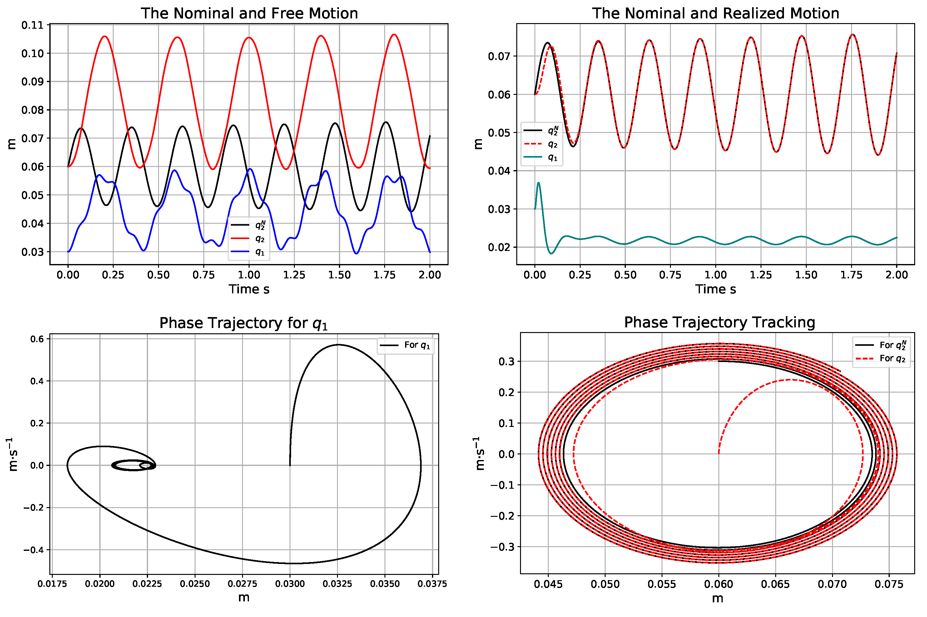 Electronics 14 00883 g012