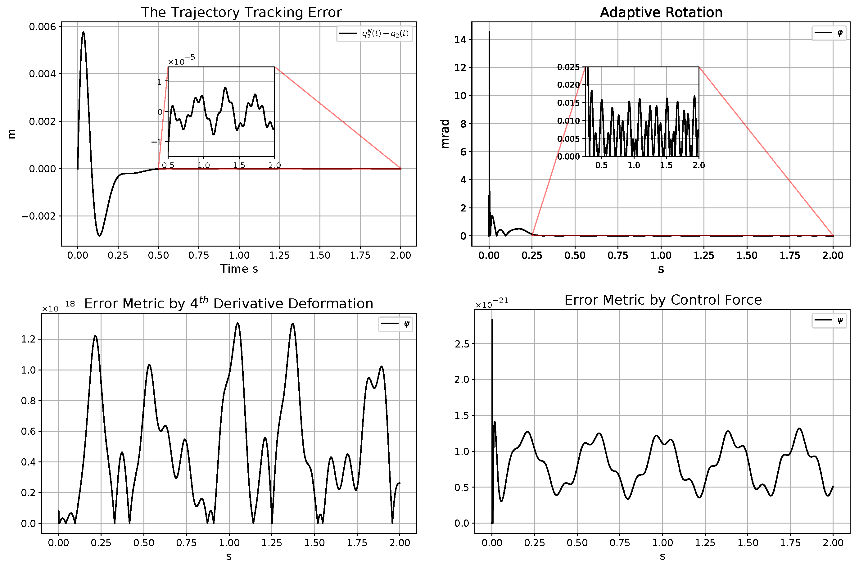 Electronics 14 00883 g013