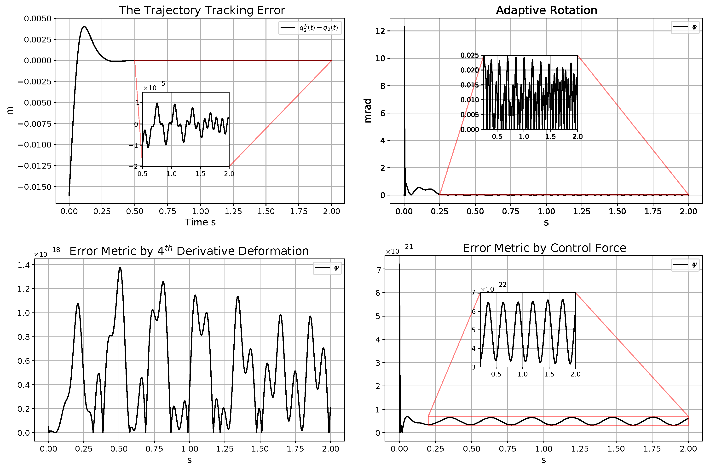 Electronics 14 00883 g017