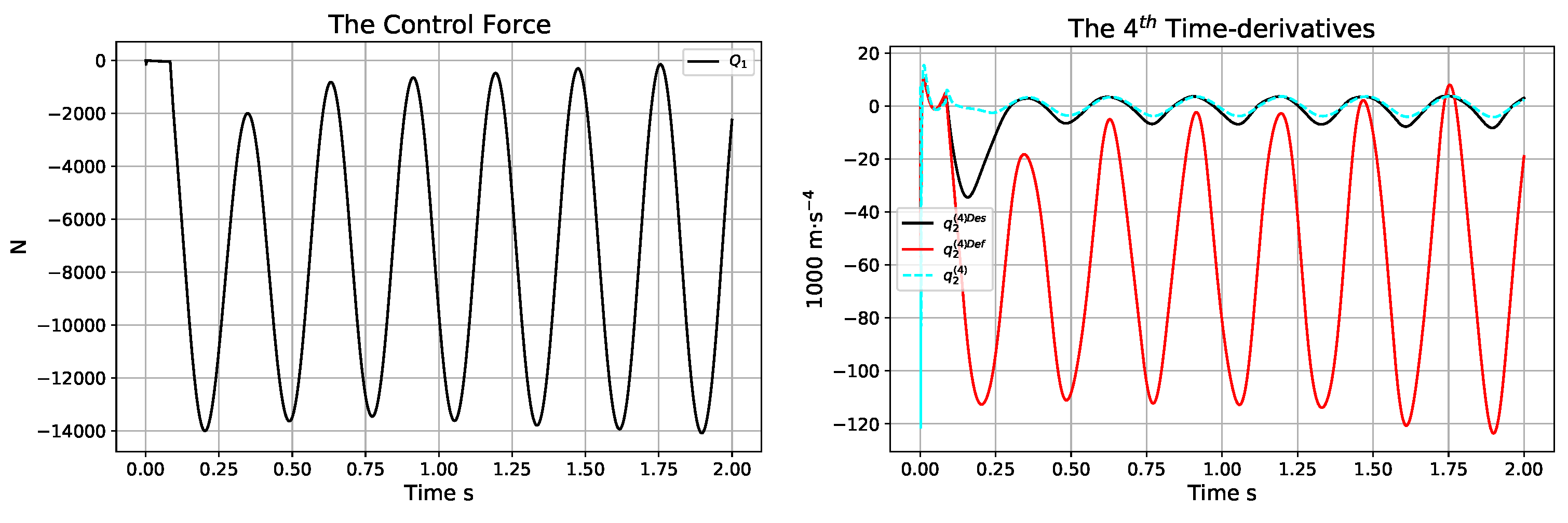 Electronics 14 00883 g020