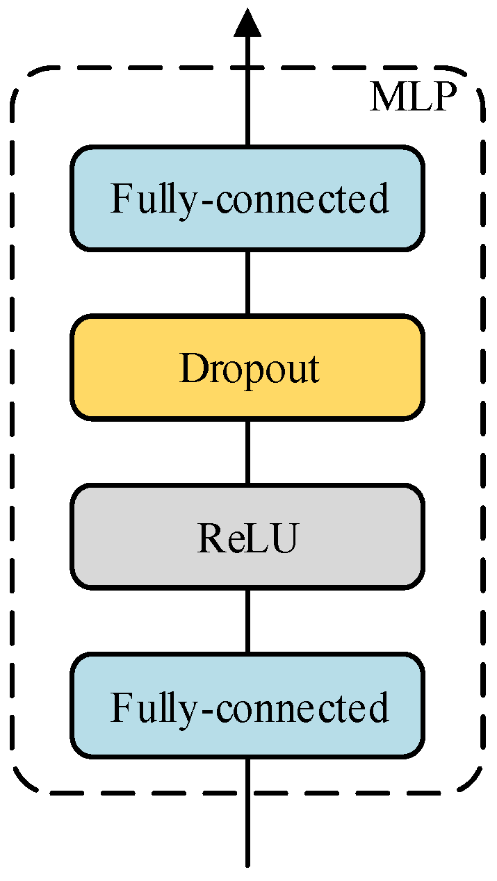 Electronics 14 00887 g002