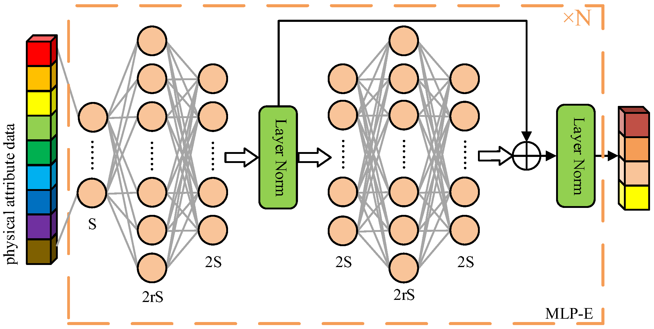 Electronics 14 00887 g003