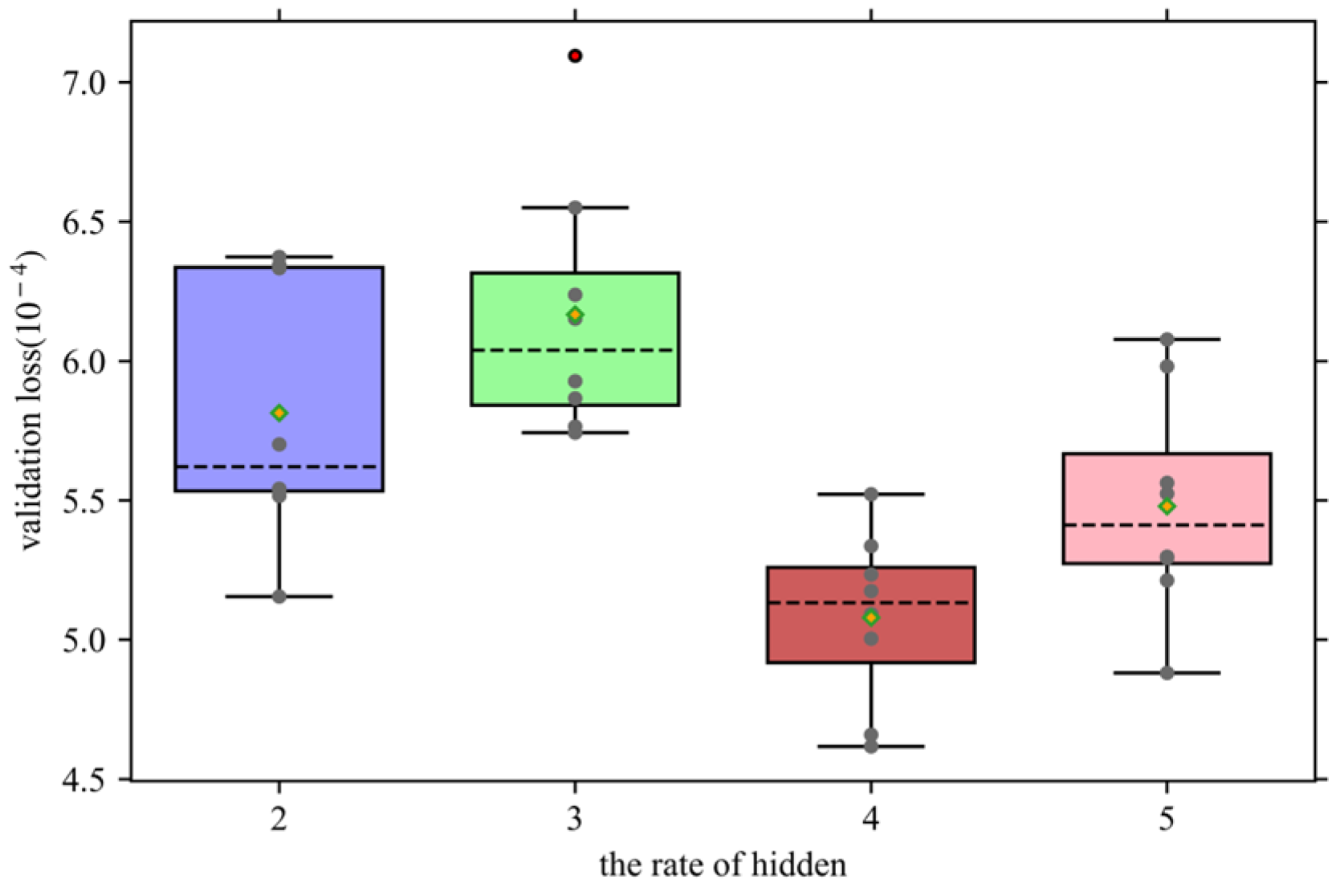 Electronics 14 00887 g008