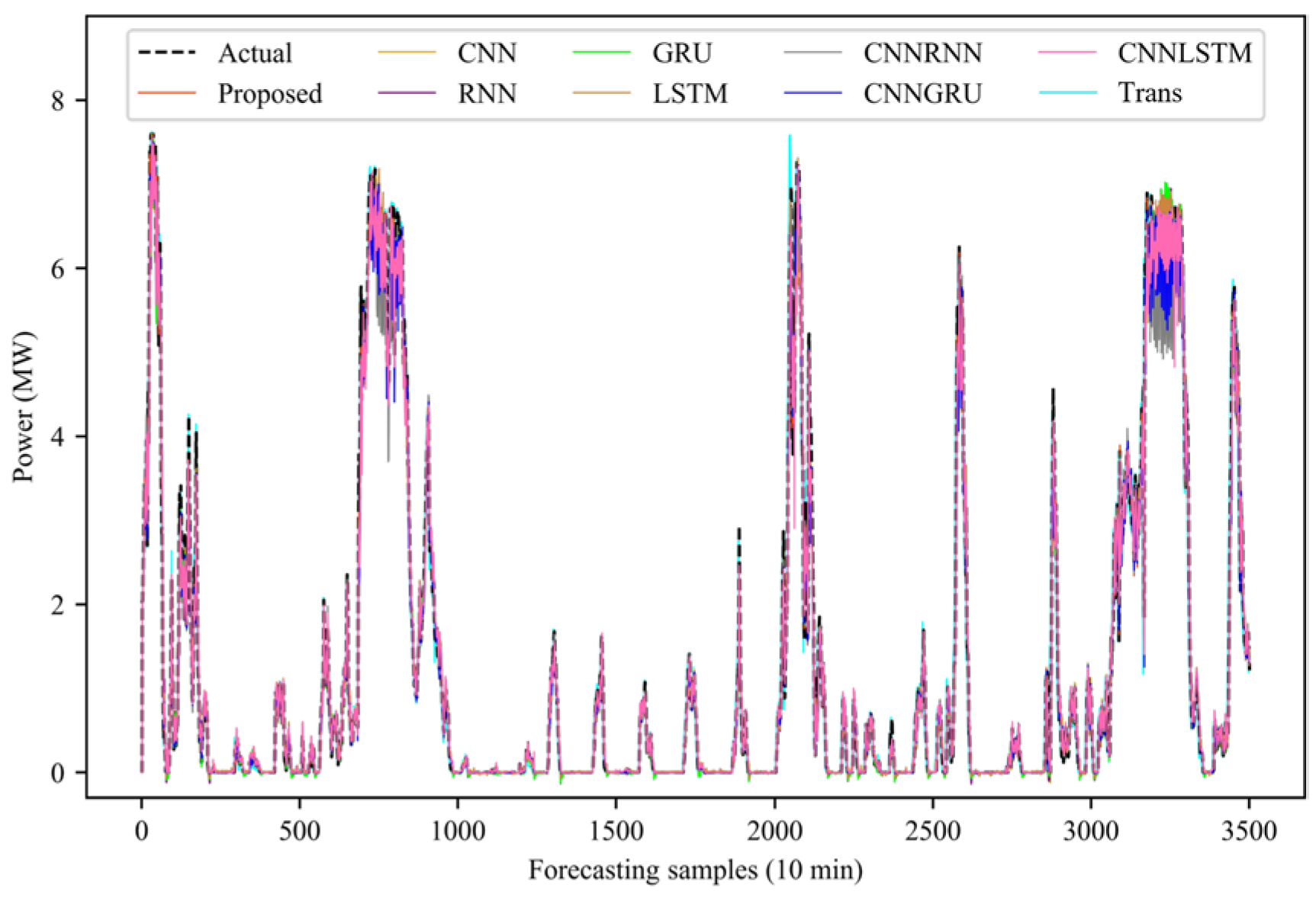Electronics 14 00887 g015