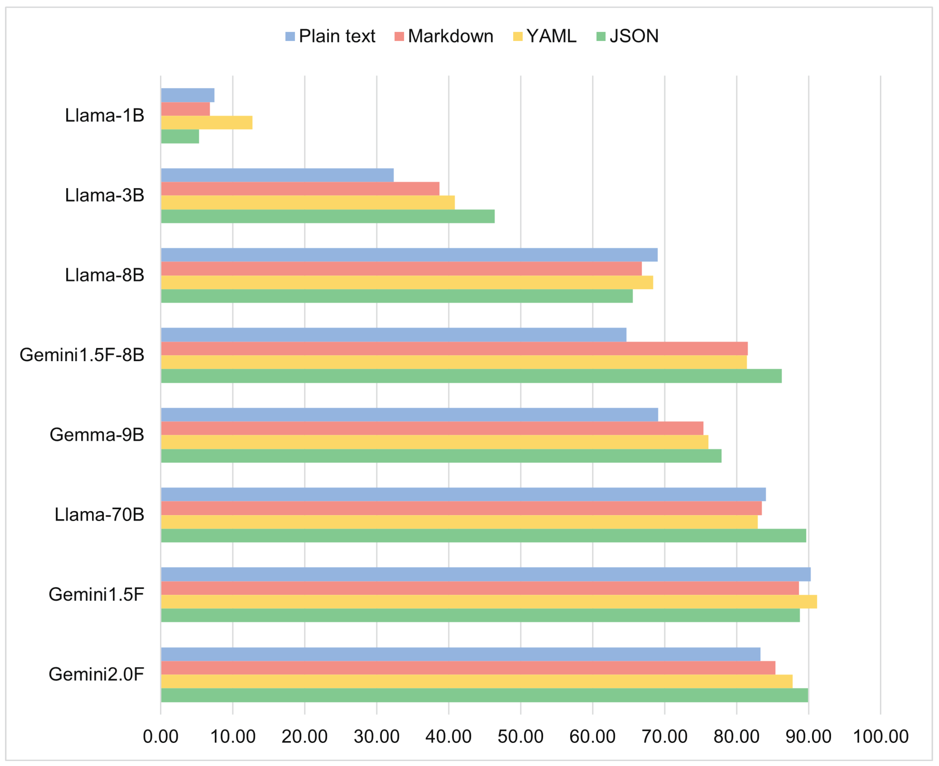 Electronics 14 00888 g002