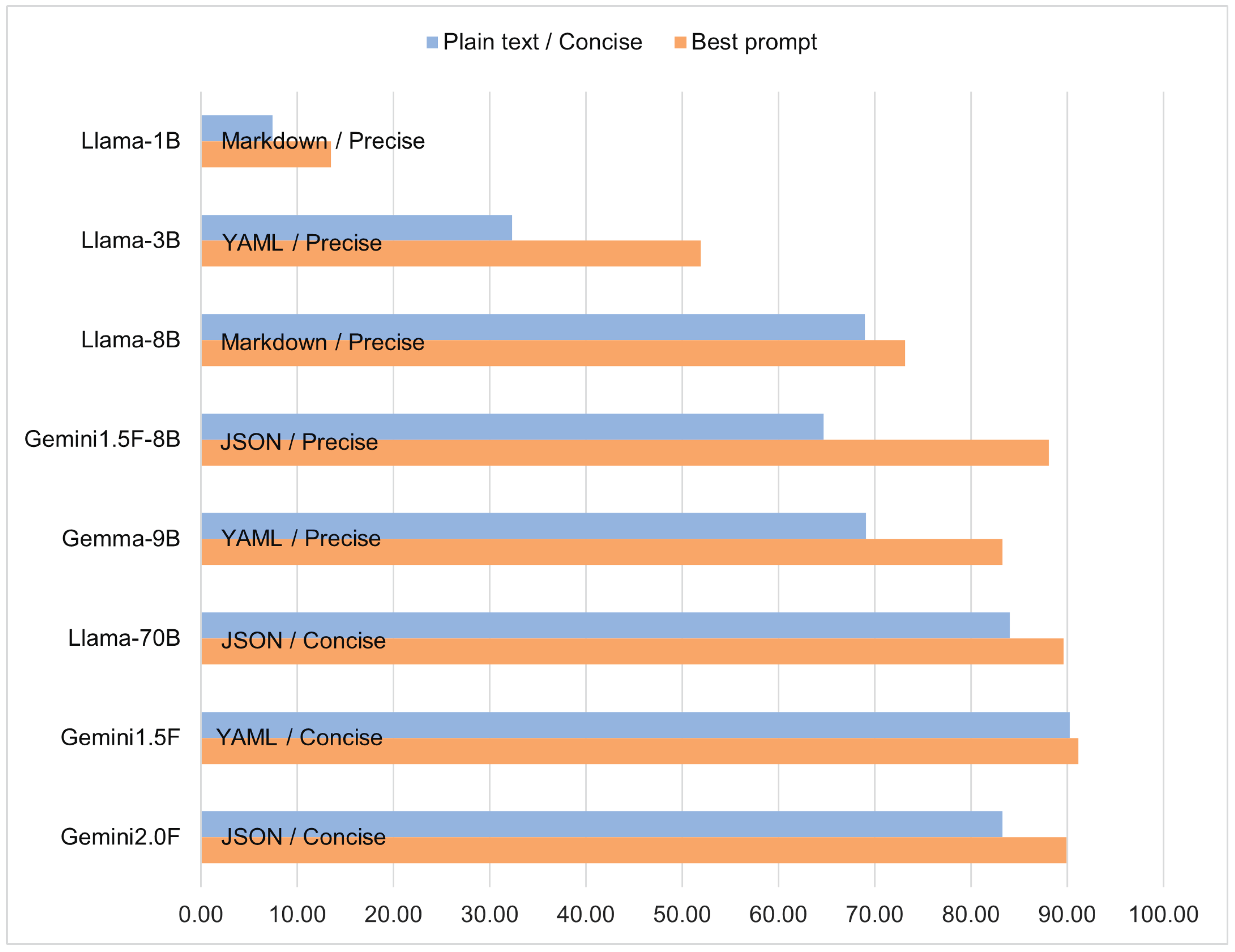 Electronics 14 00888 g004