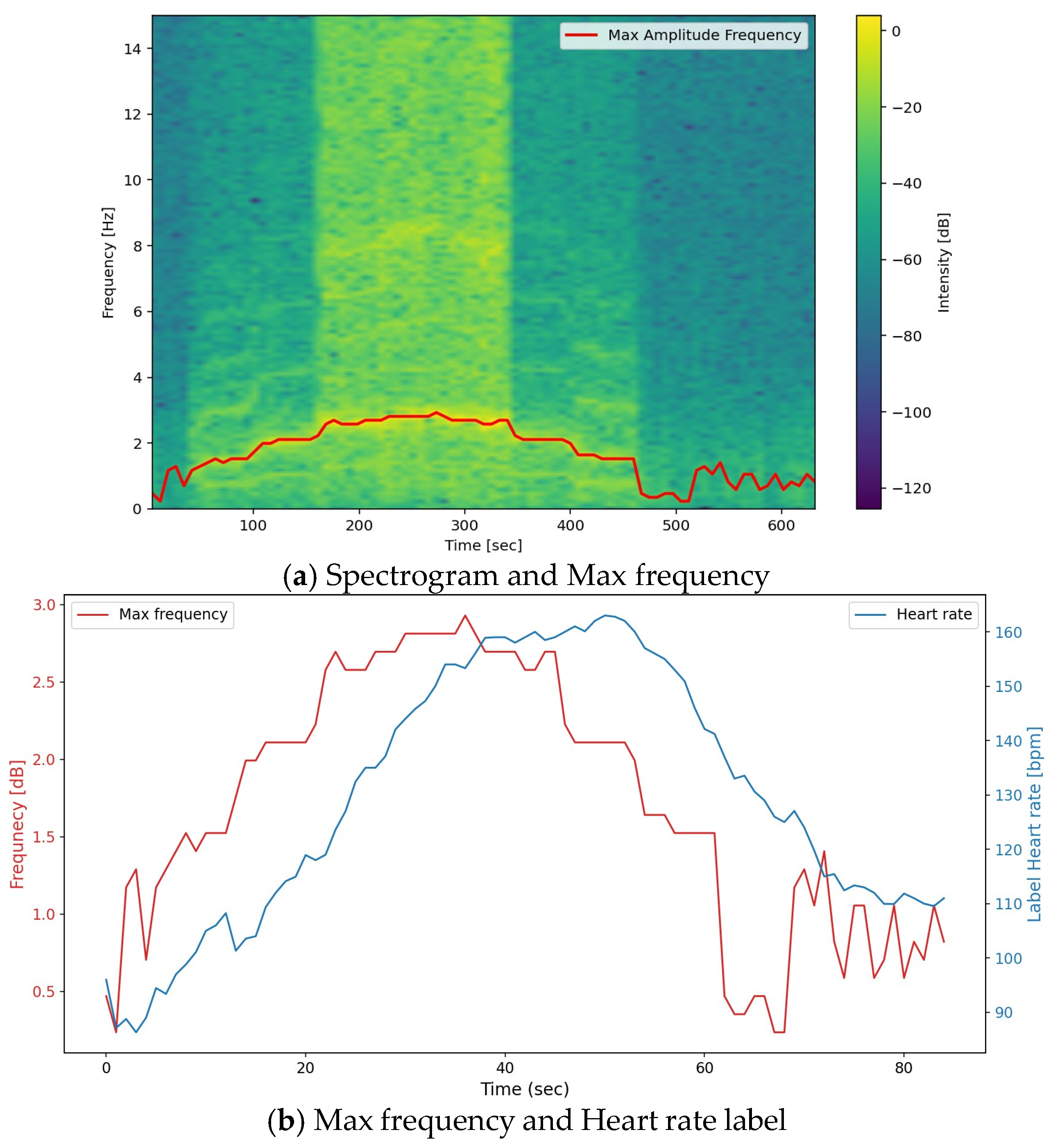 Electronics 14 00890 g002