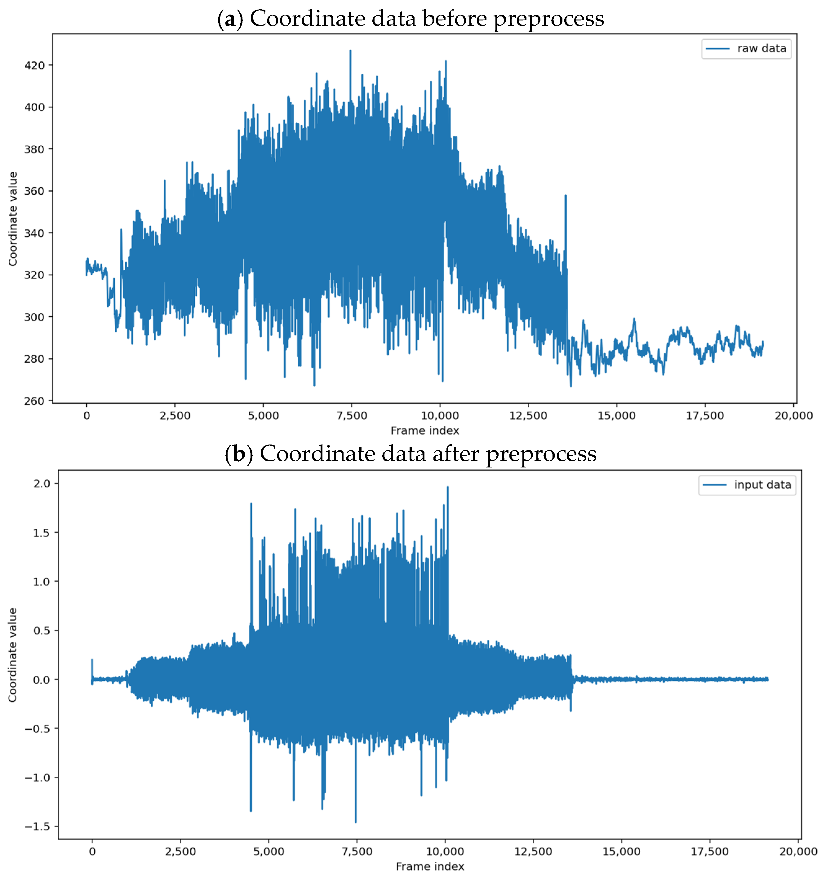 Electronics 14 00890 g003