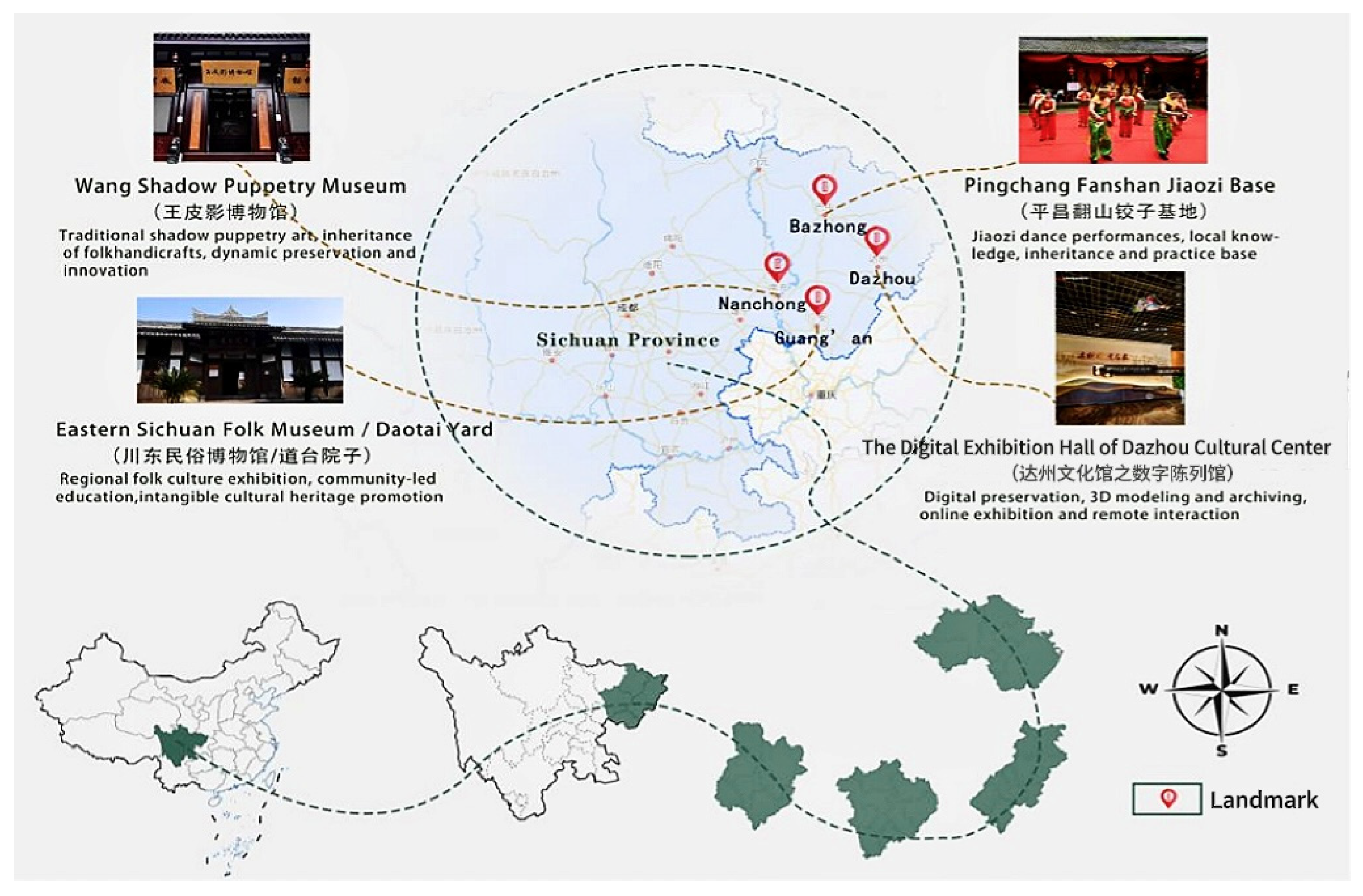 Electronics 14 00891 g002