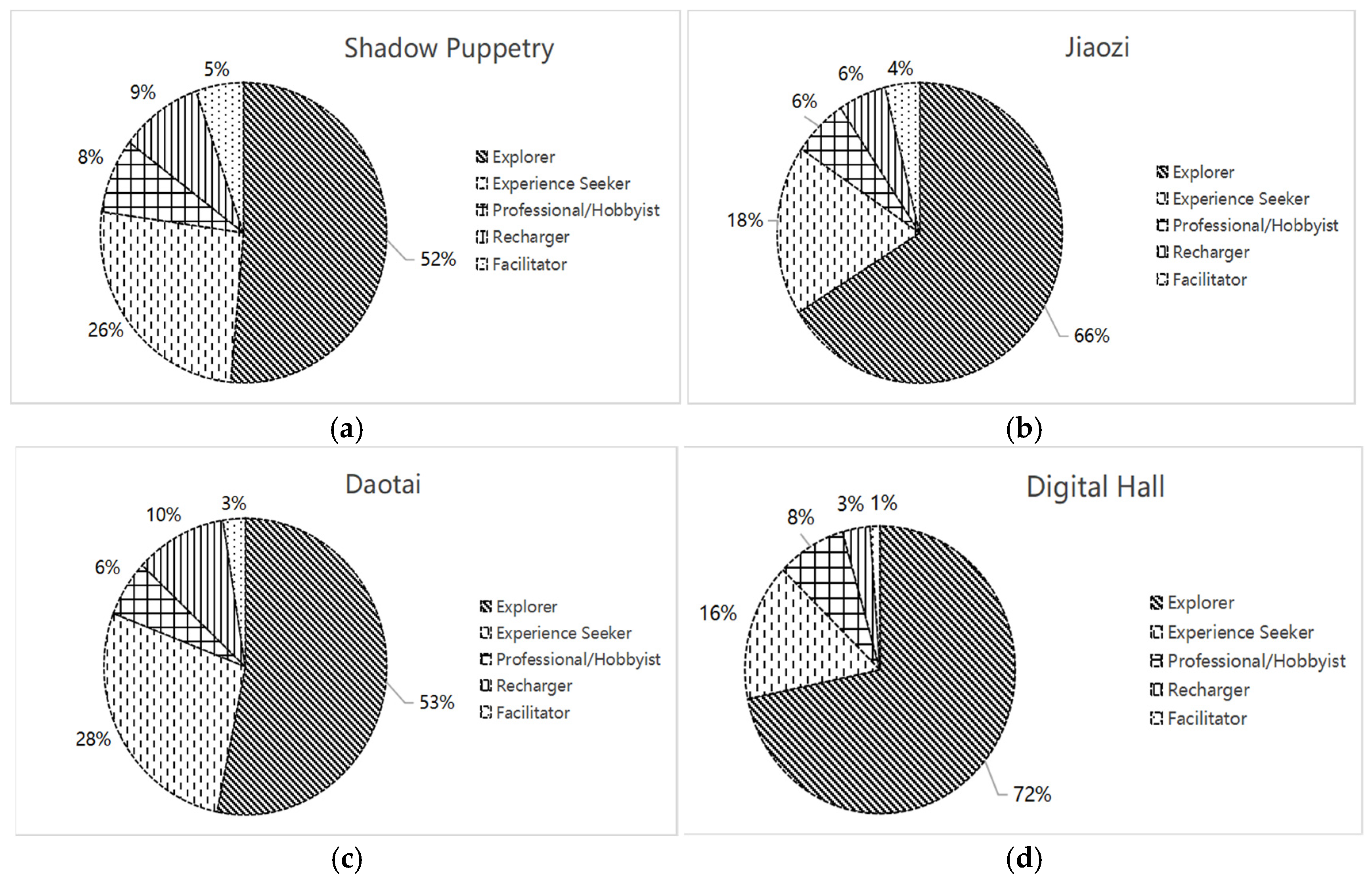 Electronics 14 00891 g003