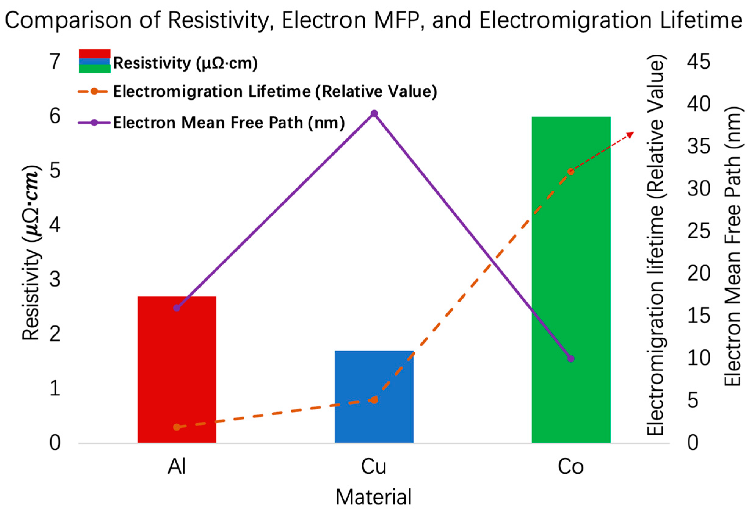 Electronics 14 00894 g005