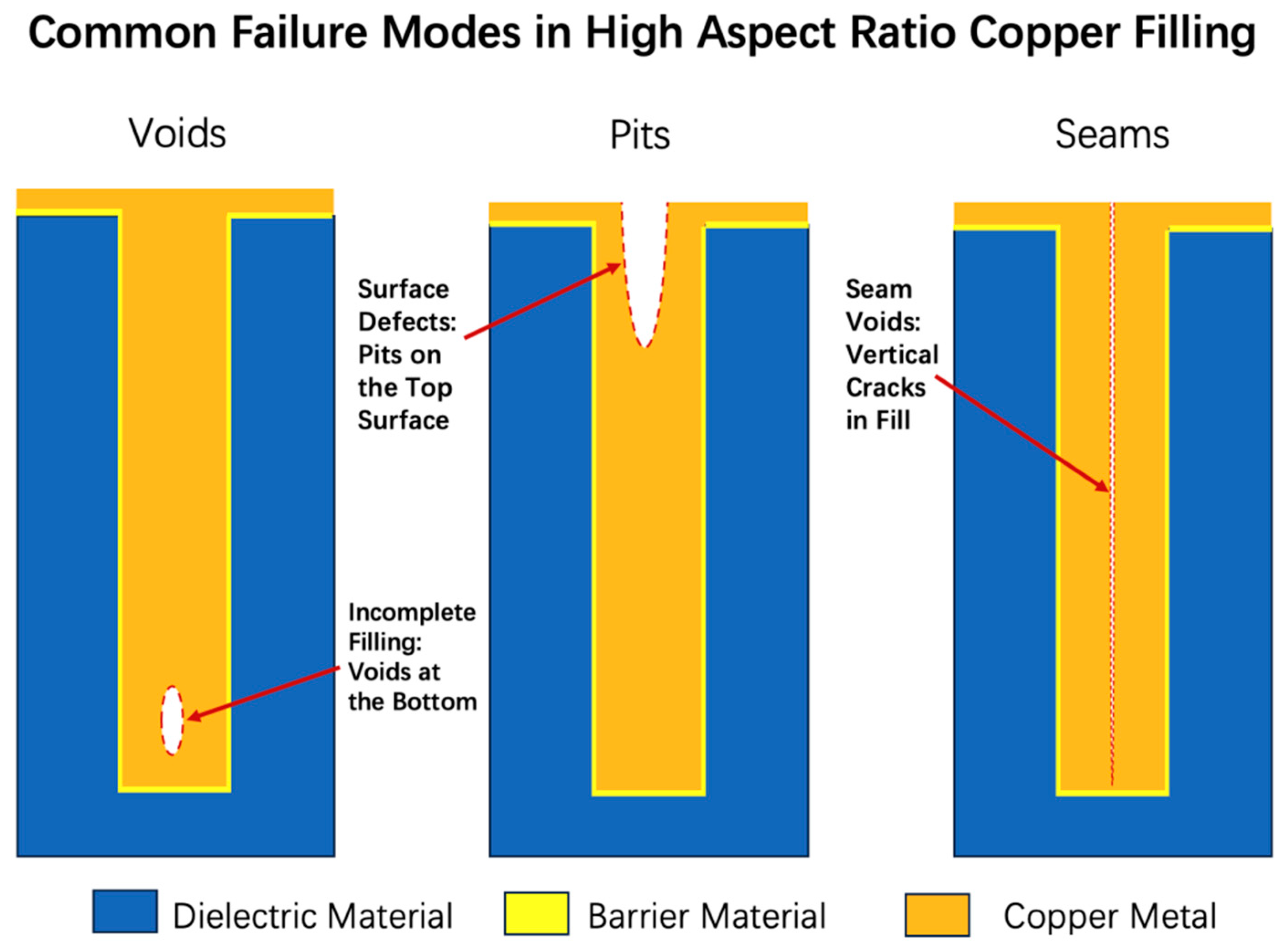 Electronics 14 00894 g006
