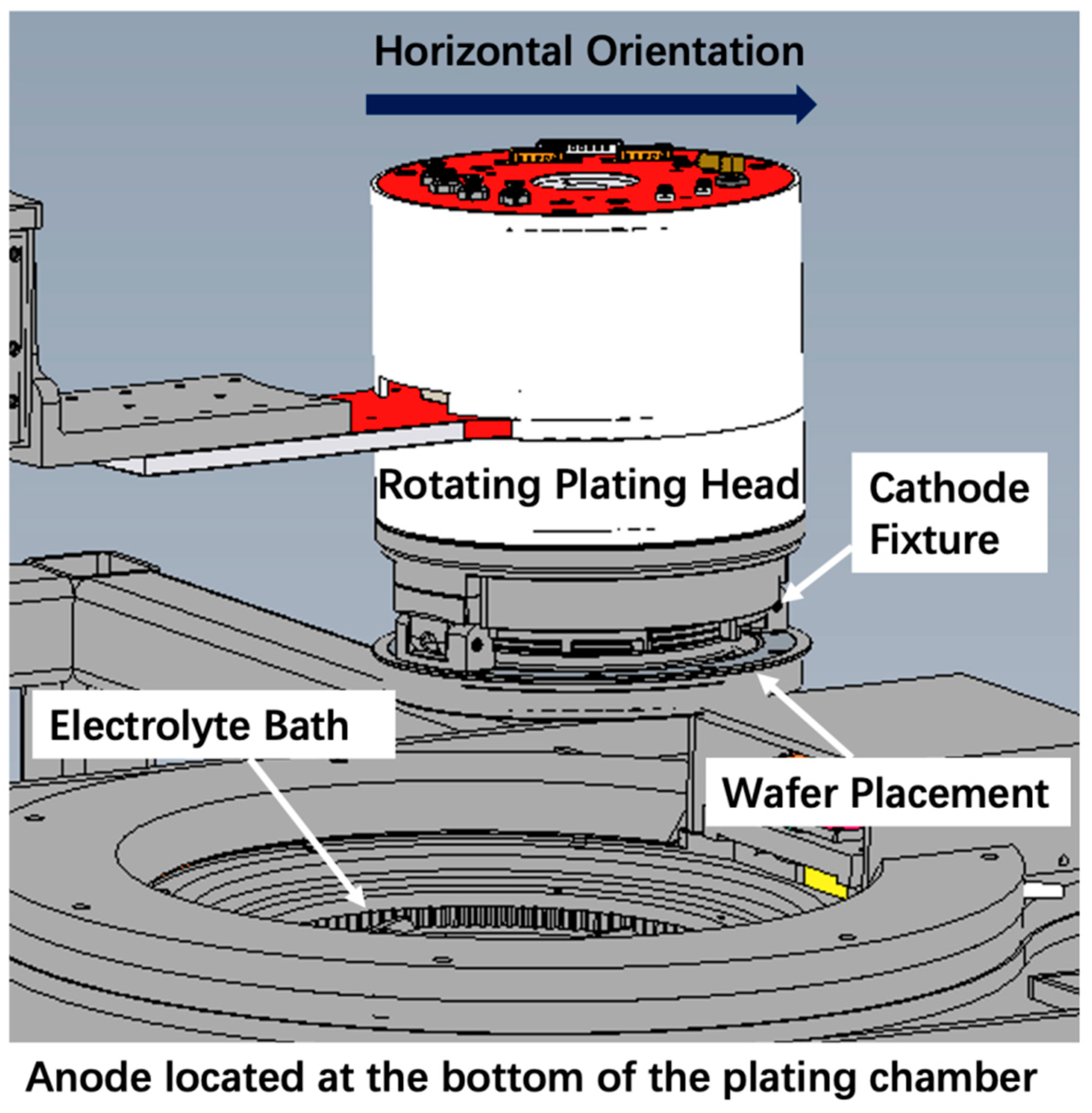Electronics 14 00894 g008