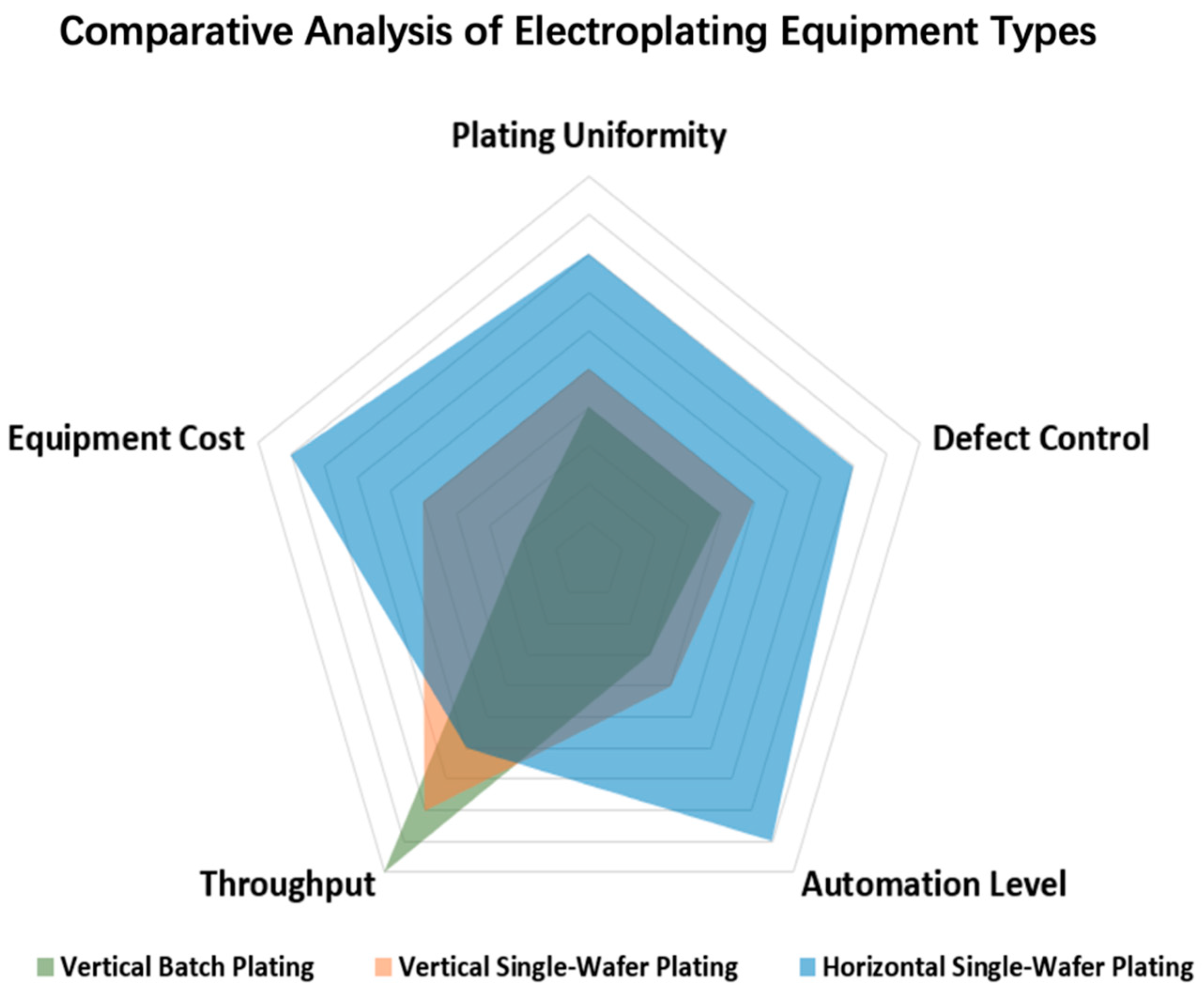 Electronics 14 00894 g009