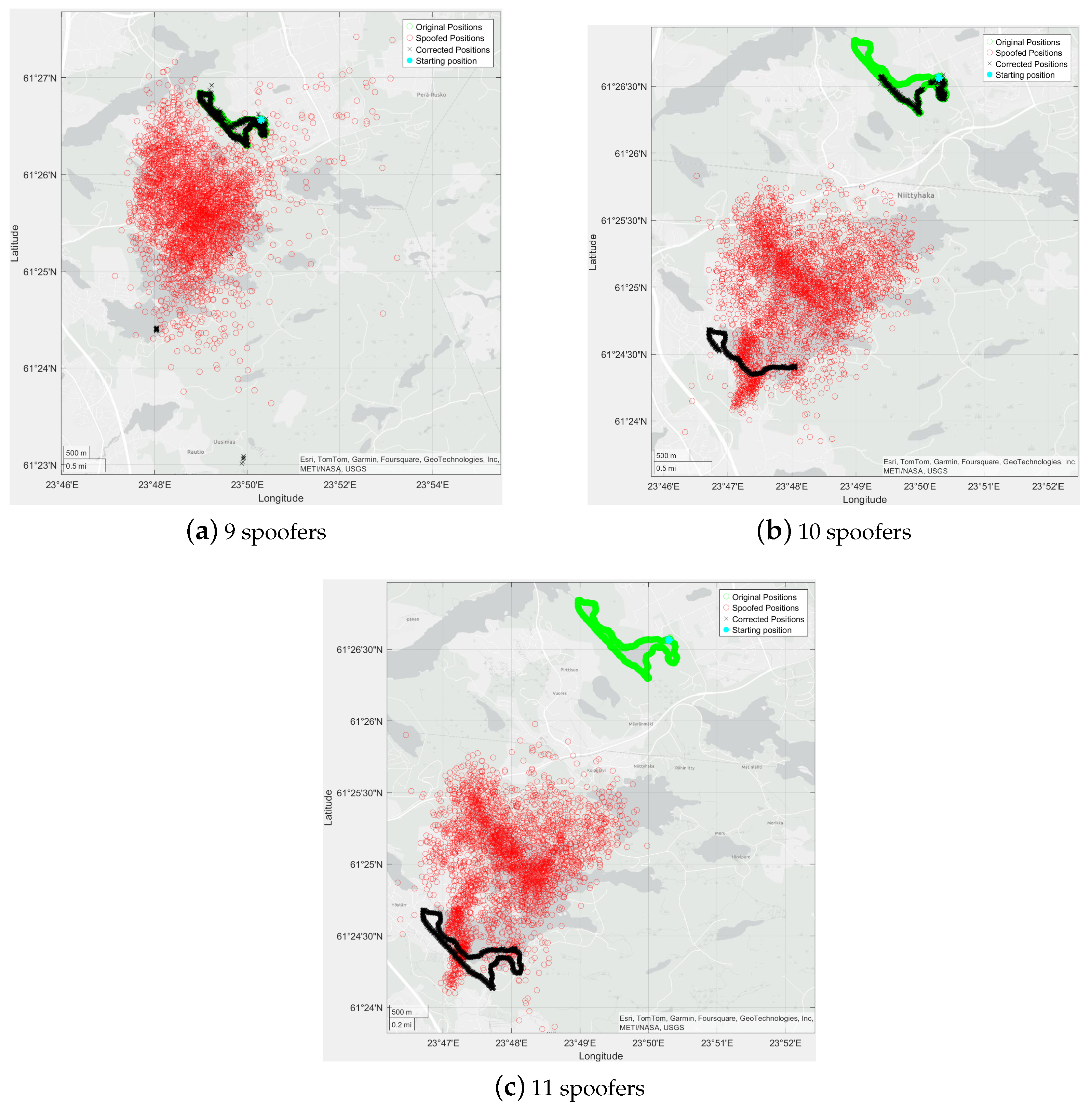 Electronics 14 00898 g006