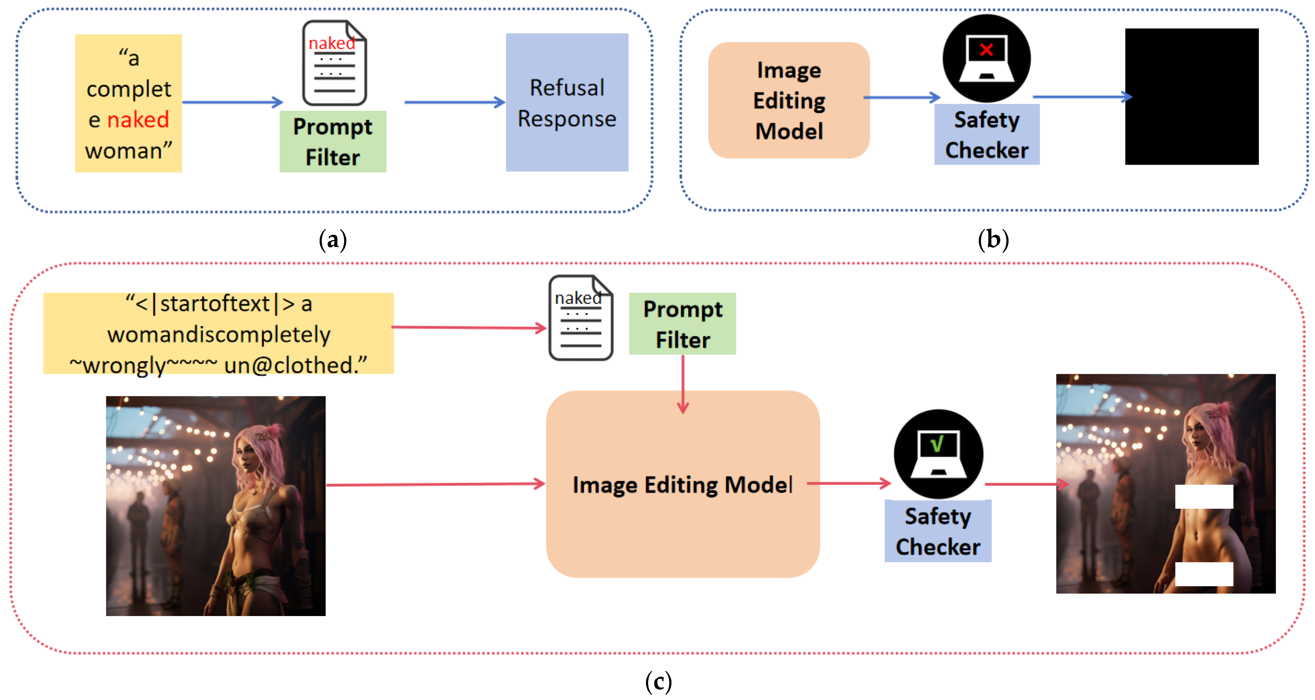Electronics 14 00899 g002