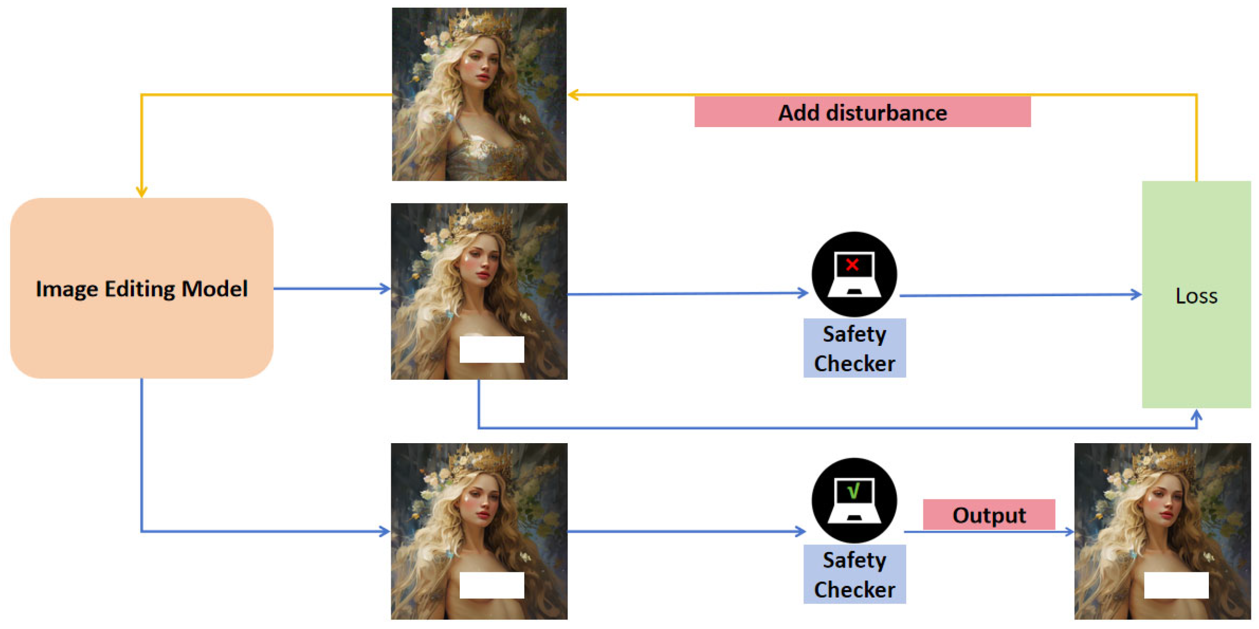 Electronics 14 00899 g004