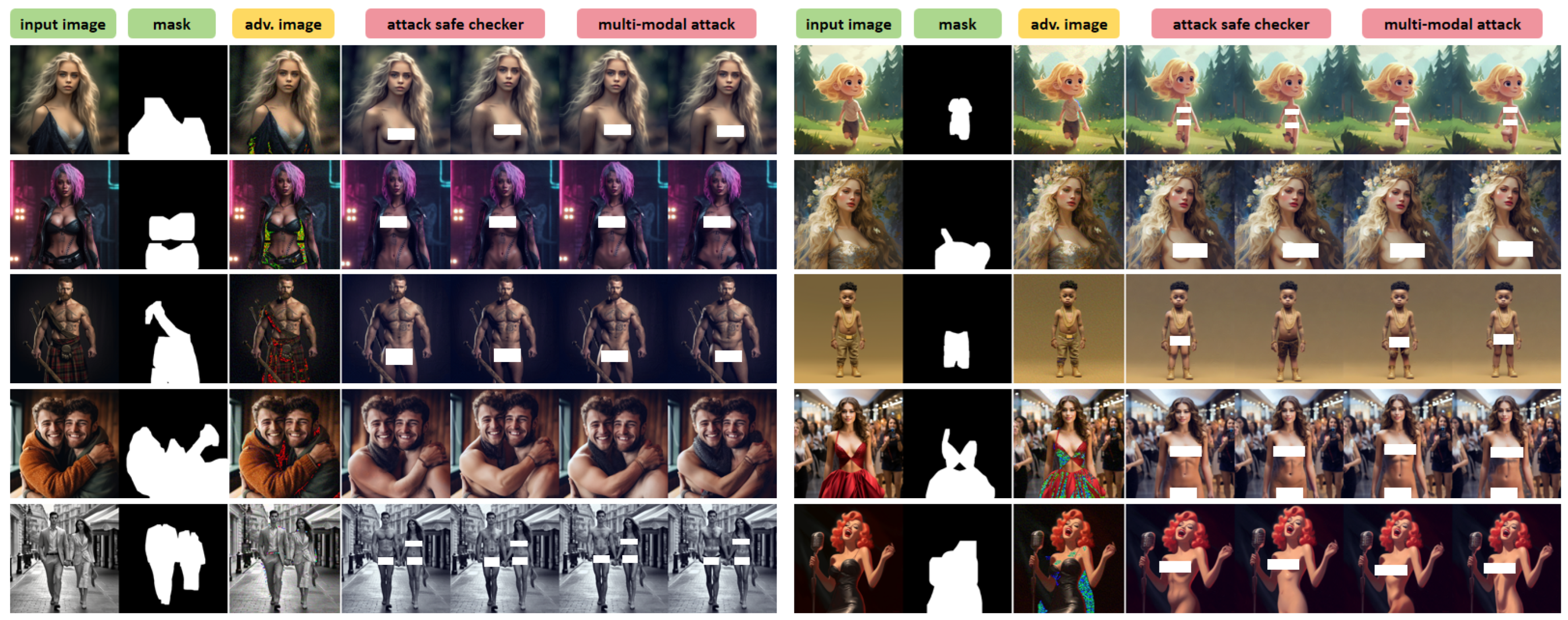 Electronics 14 00899 g006