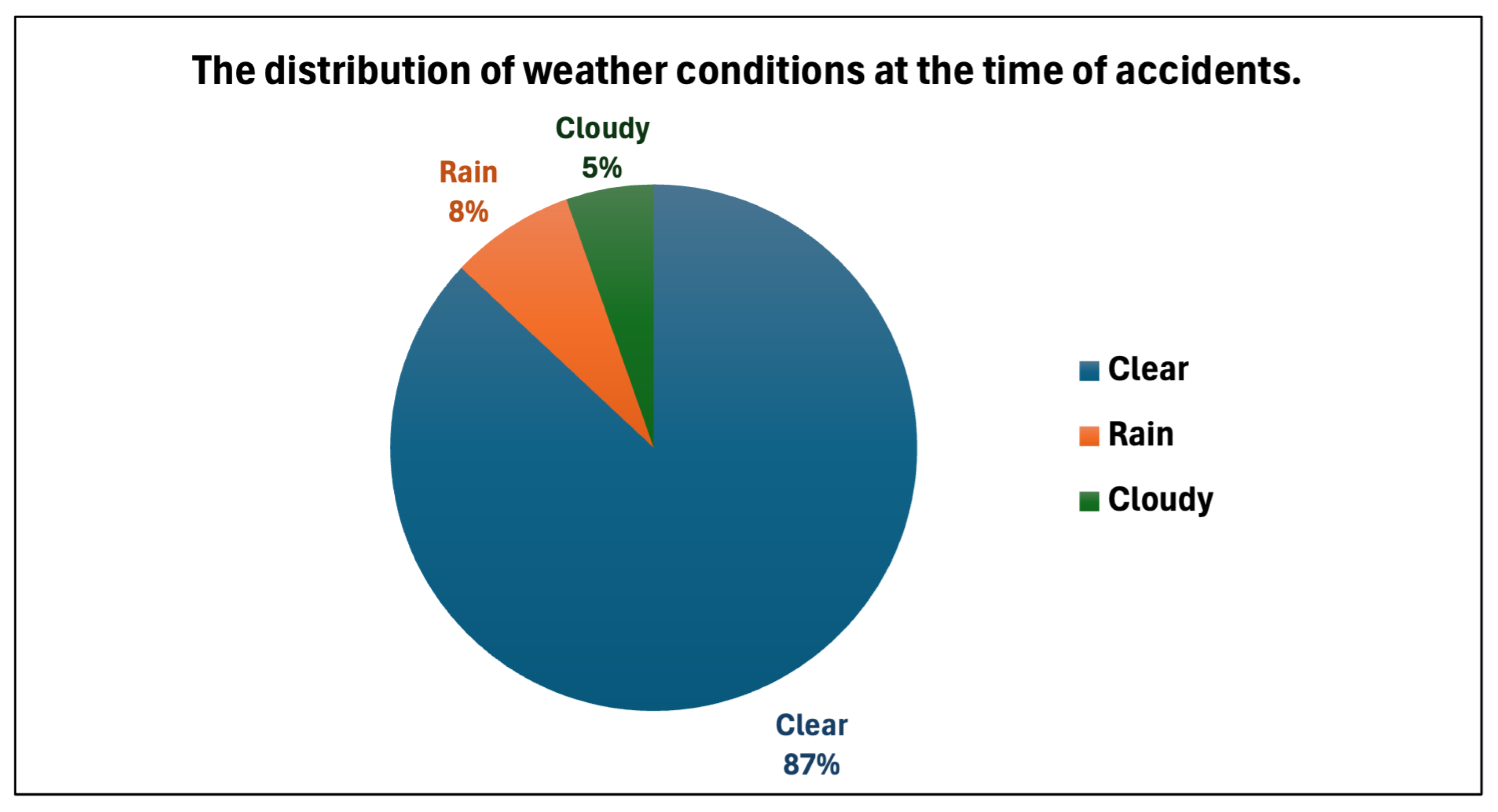Electronics 14 00900 g005