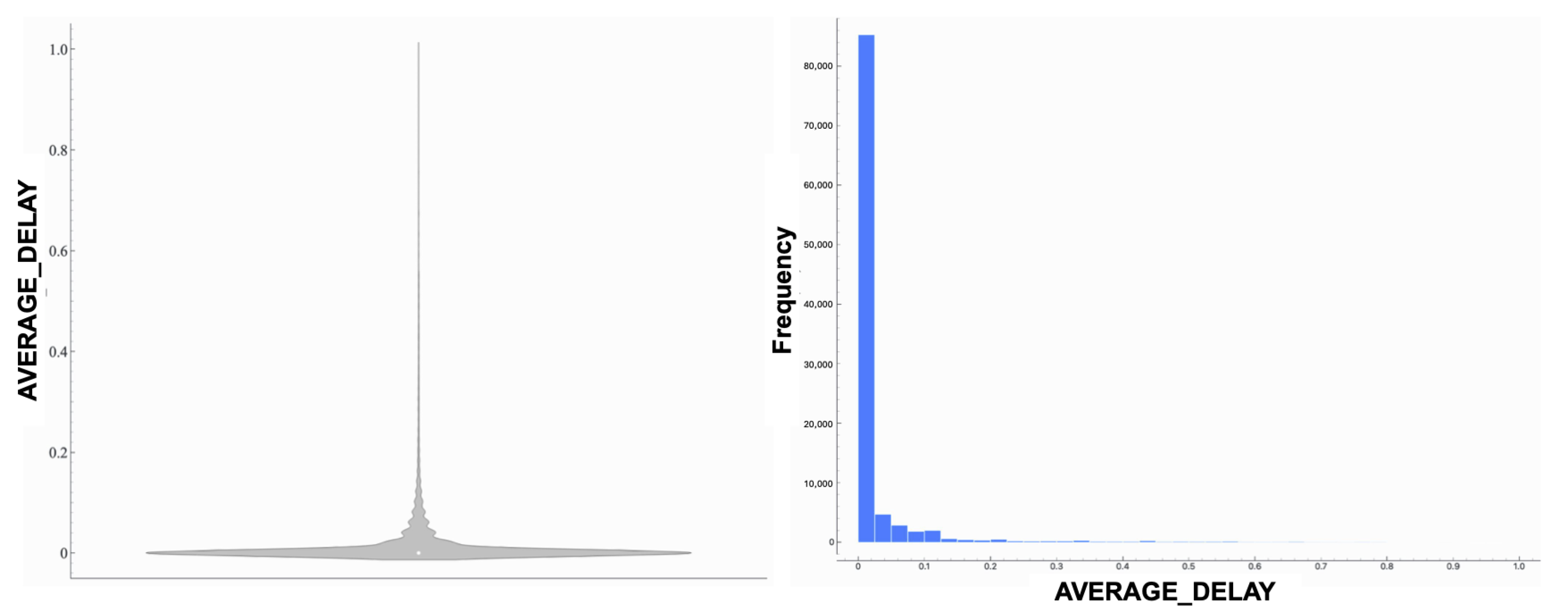 Electronics 14 00900 g006