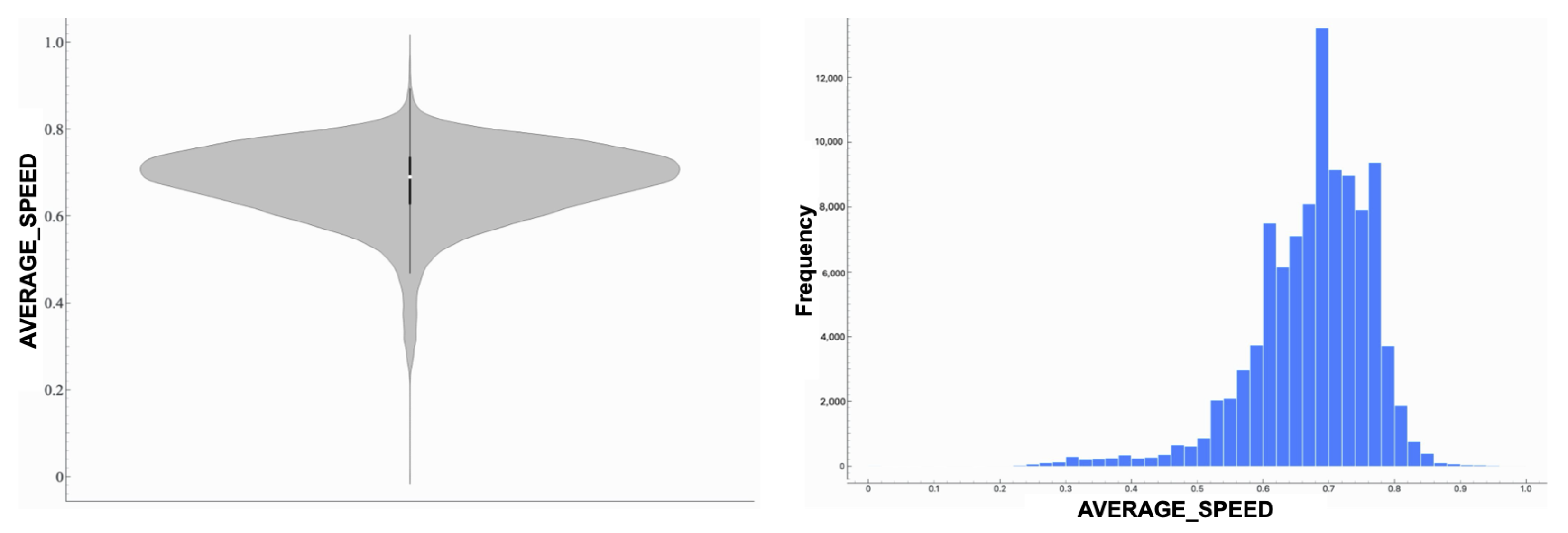 Electronics 14 00900 g010