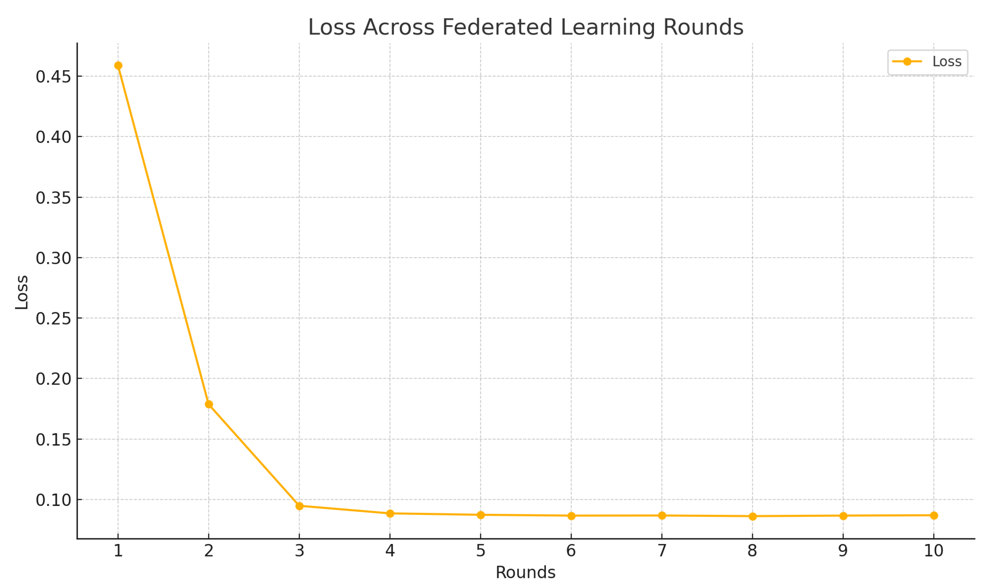 Electronics 14 00900 g014