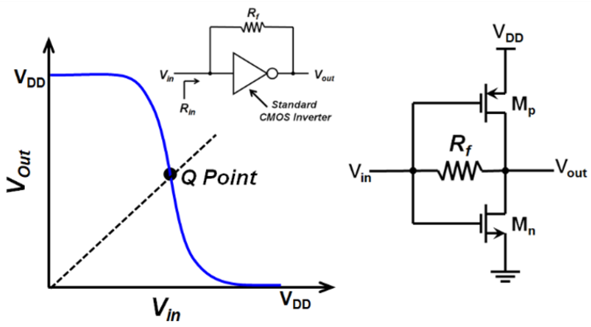 Electronics 14 00902 g001