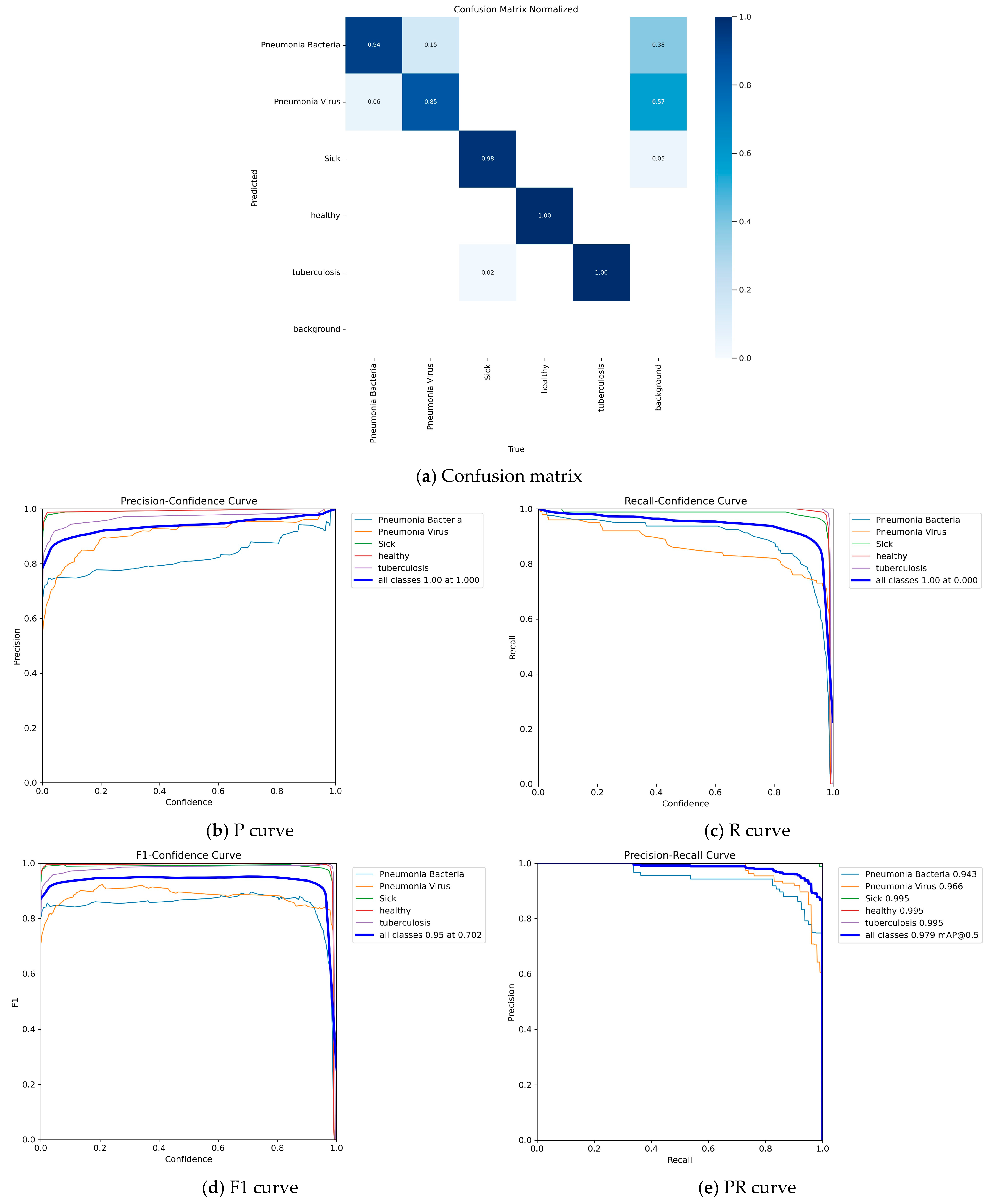 Electronics 14 00903 g006