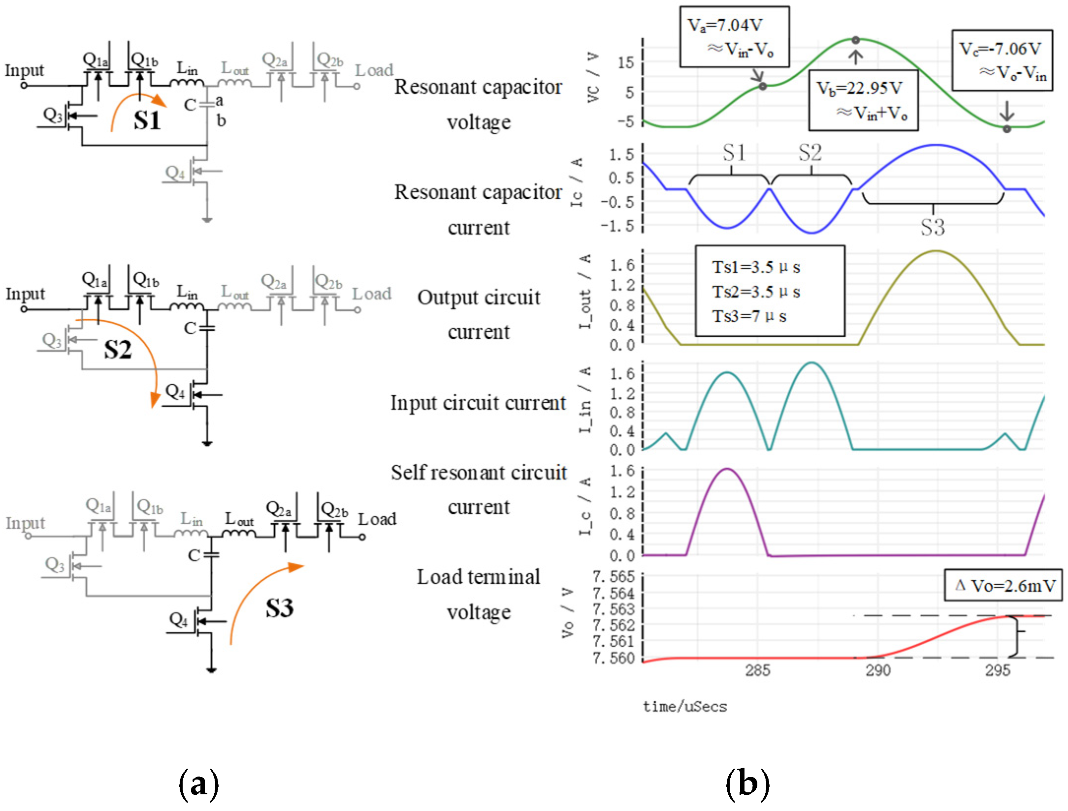 Electronics 14 00904 g002