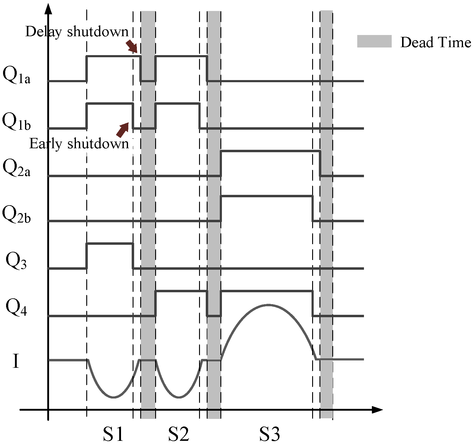 Electronics 14 00904 g003
