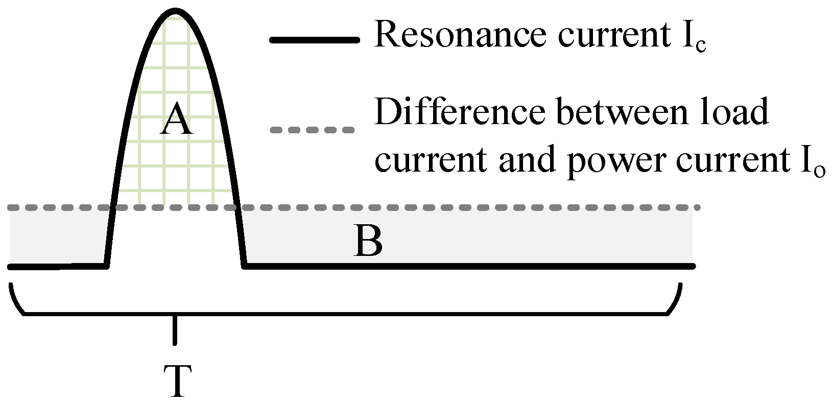 Electronics 14 00904 g007