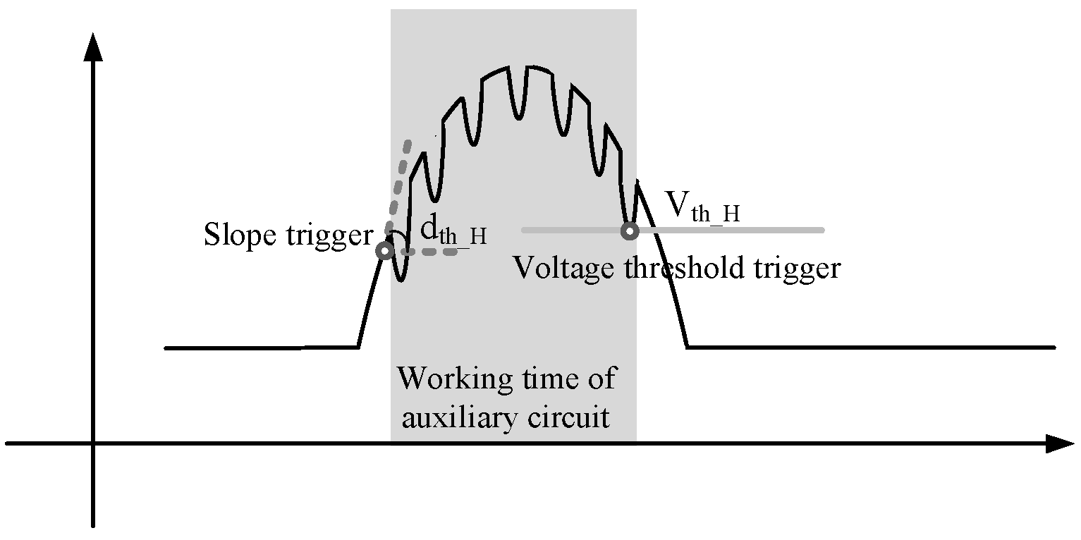 Electronics 14 00904 g009