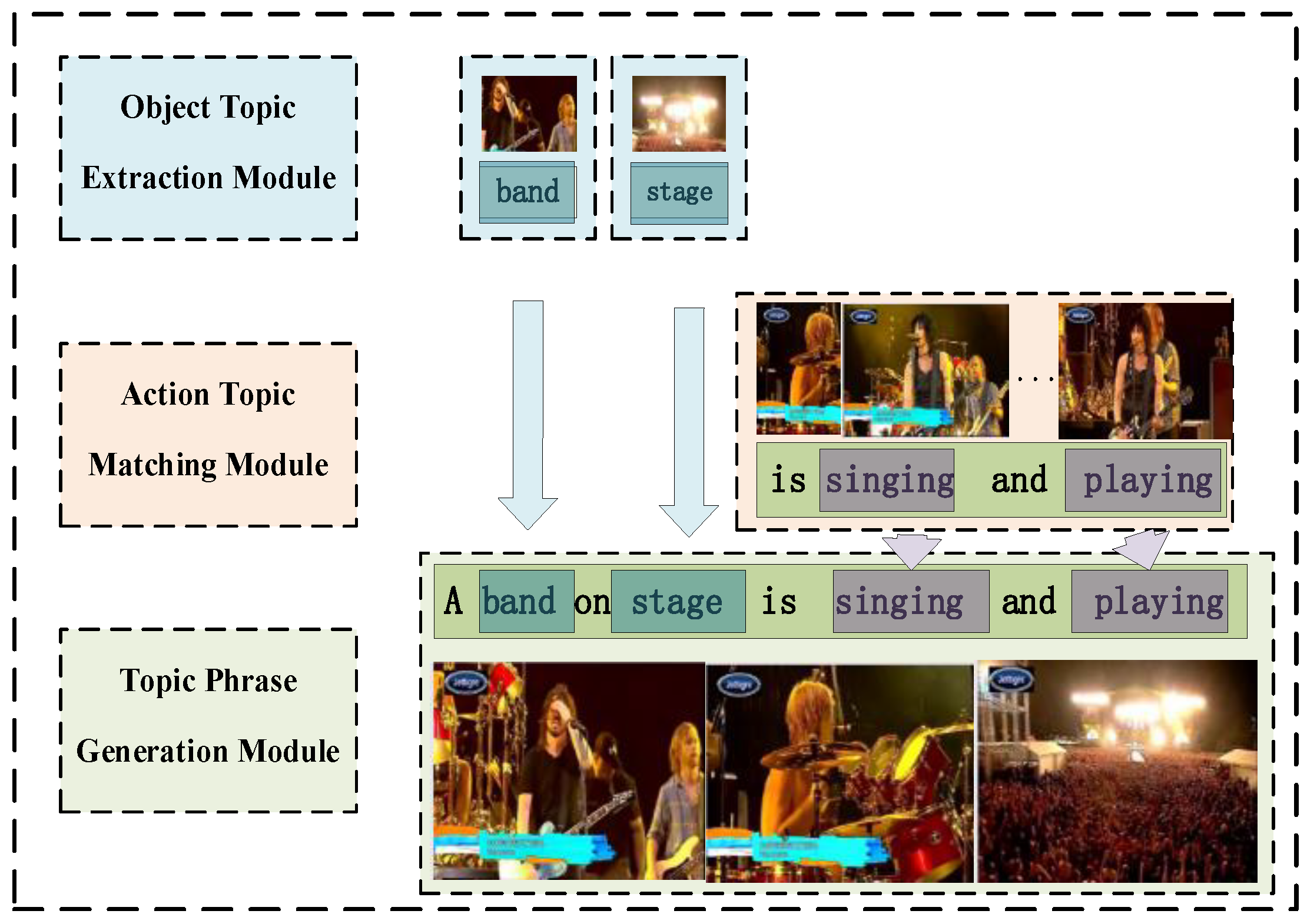 Electronics 14 00905 g002