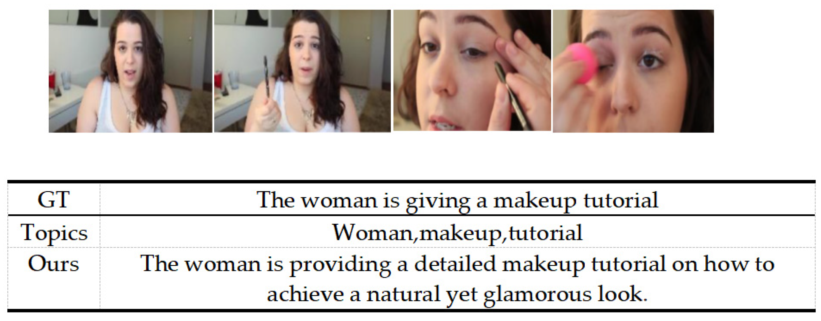 Electronics 14 00905 g008