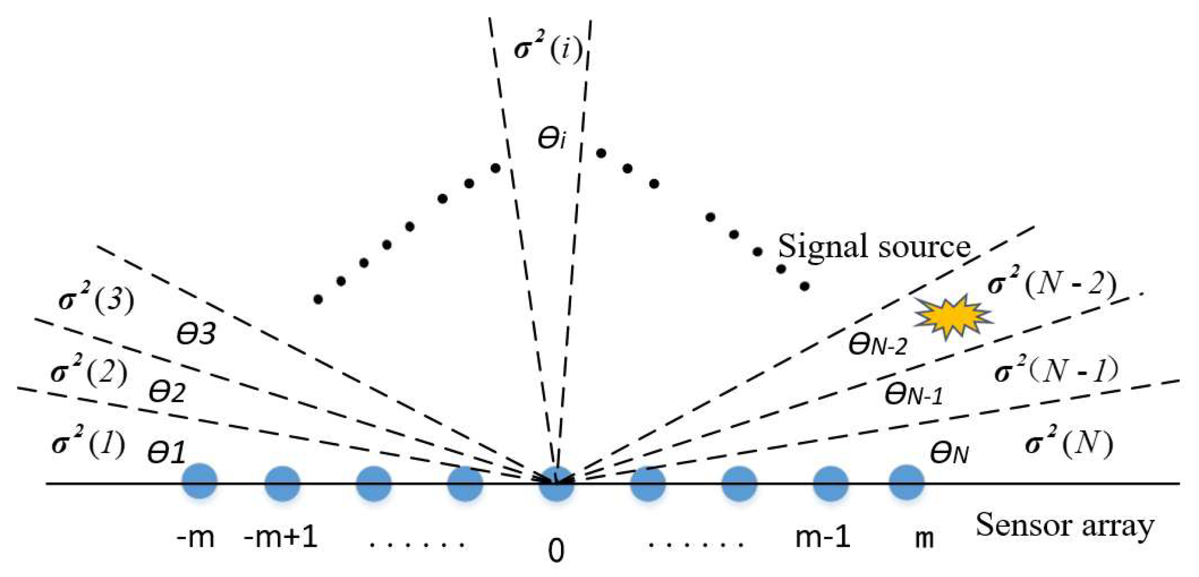 Electronics 14 00907 g002