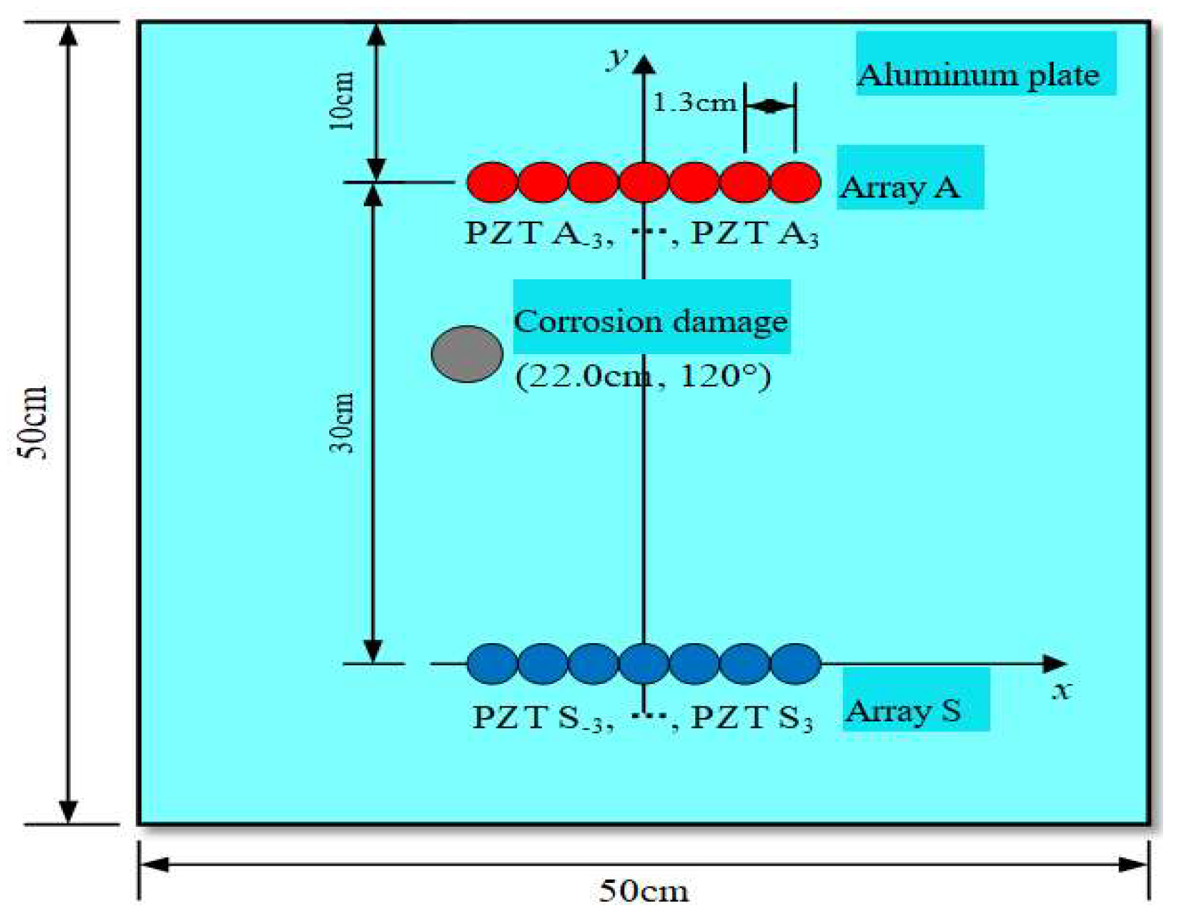 Electronics 14 00907 g006