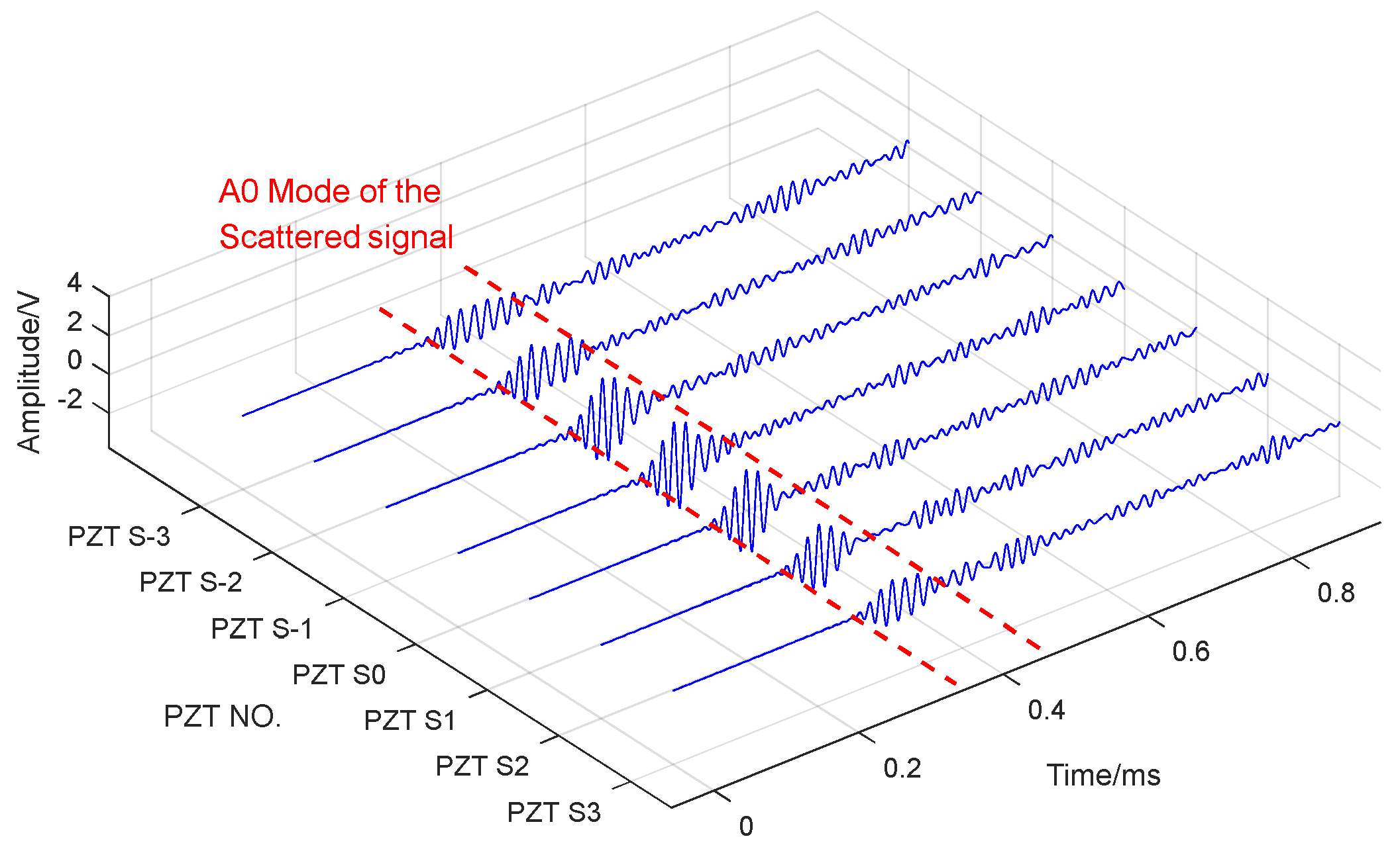 Electronics 14 00907 g010
