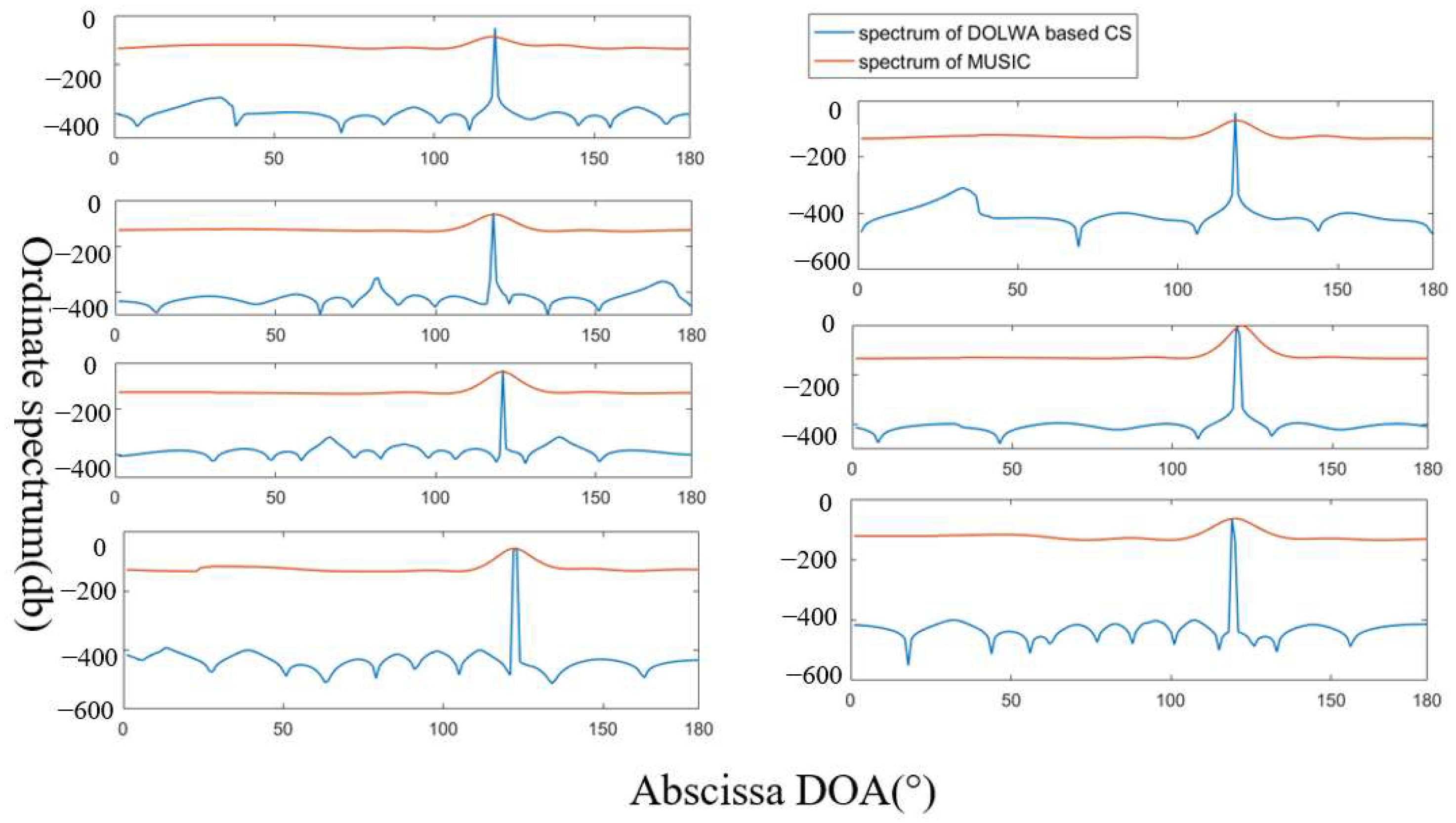 Electronics 14 00907 g011
